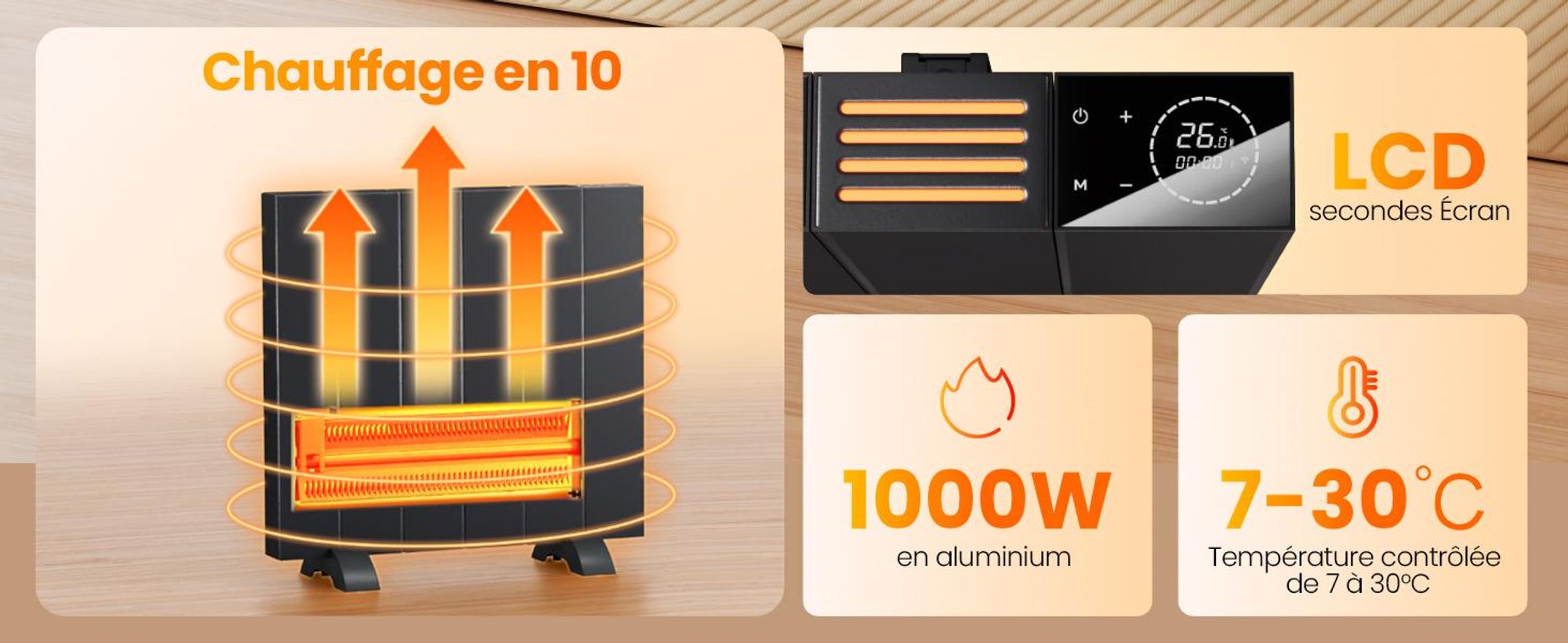 EMKE® Chauffage électrique 1000W Ecran LCD Convecteur électrique Anthracite WiFi + Alexa/Google Home Pied+Mur Anthracite Radiateur électrique pour 9m²
