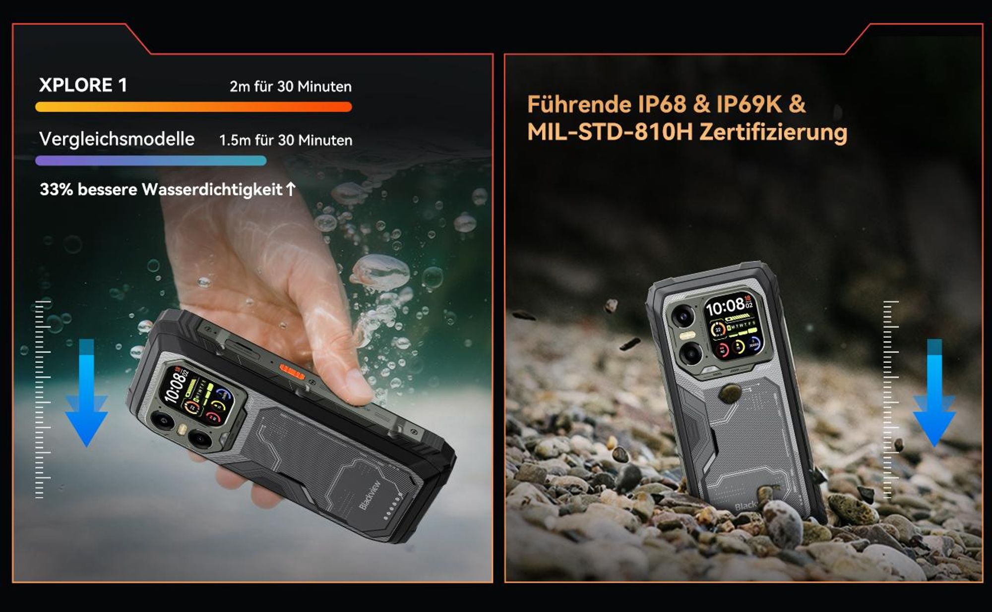 XPLORE 1 Dual-Screen Rugged Smartphone, 5G, 1080*2460, 120Hz, 64MP+50MP+20MP Nachtsicht, 55W, 5W OTG