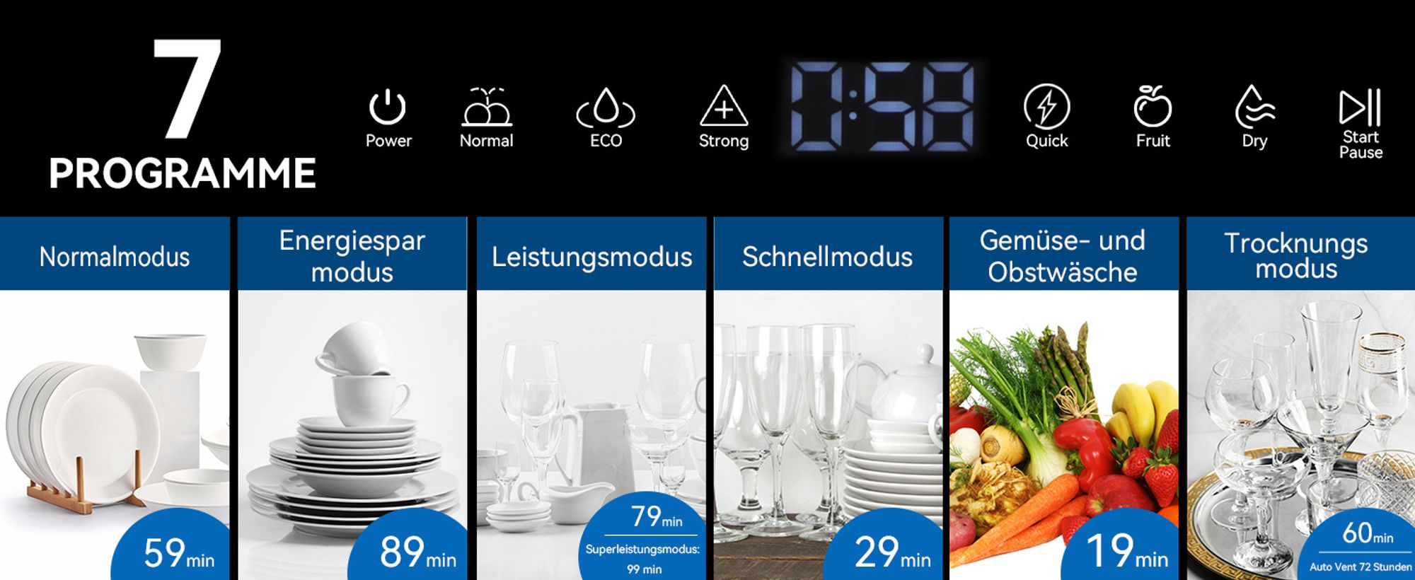 Puluomis Mini Geschirrspüler freistehend, Geschirrspülmaschine mit mit 7 Programe für 3 Gedecke, funktioniert mit/ohne Wasseranschluss, Weiß