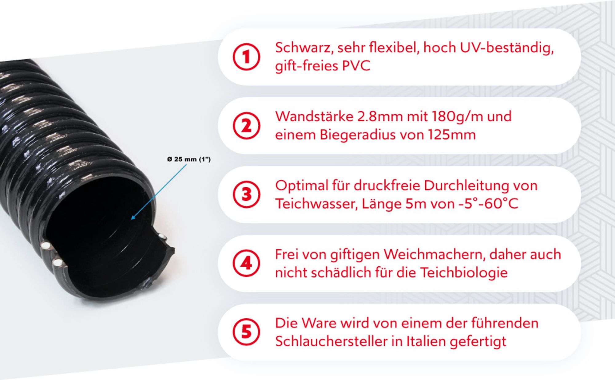 Wiltec Flexibler Förderschlauch 5m Spiralschlauch 25mm (1") schwarz mit Verstärkungsspirale Bewässerung Wasser Teich