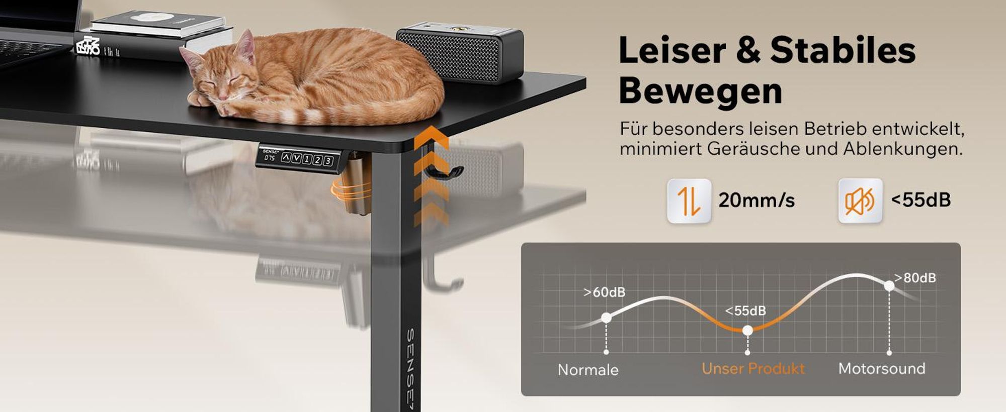 SENSE7 NOJO Light Elektrisch Höhenverstellbares Schreibtischgestell | 72-118cm, Memory-Funktion, Kopfhörerhalter, Max. 70kg, Stahl-Tischgestell