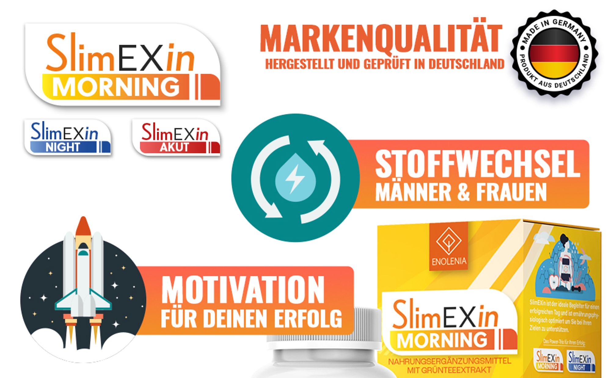 Enolenia® SlimEXin Morning Burn - hilft gegen Hungеrgefühl – Appеtitzügler – schnell abnеhmen – natürliche Inhaltsstoffe für Frauen + Männer