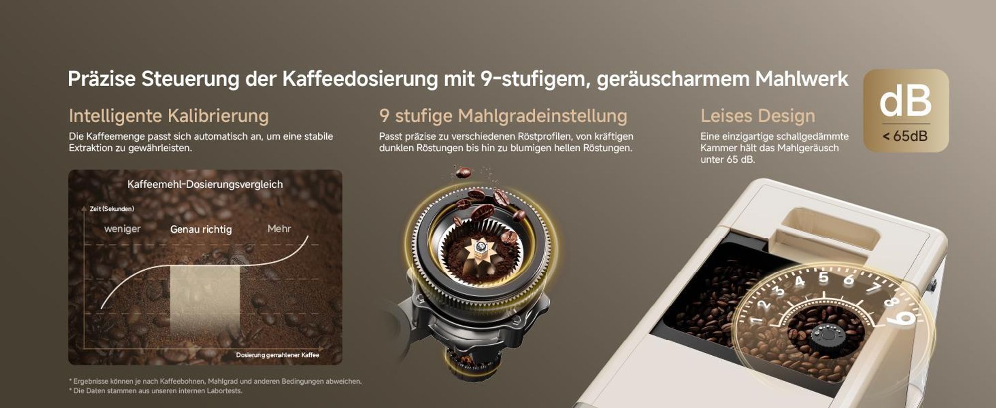 Dreame Ecceluxe Slim FCM30 Espressomaschine,kompakte Größe,erstklassiger Geschmack,Komplettreinigung,Ein-Knopf-Touchscreen,fünf Kaffeespezialitäten