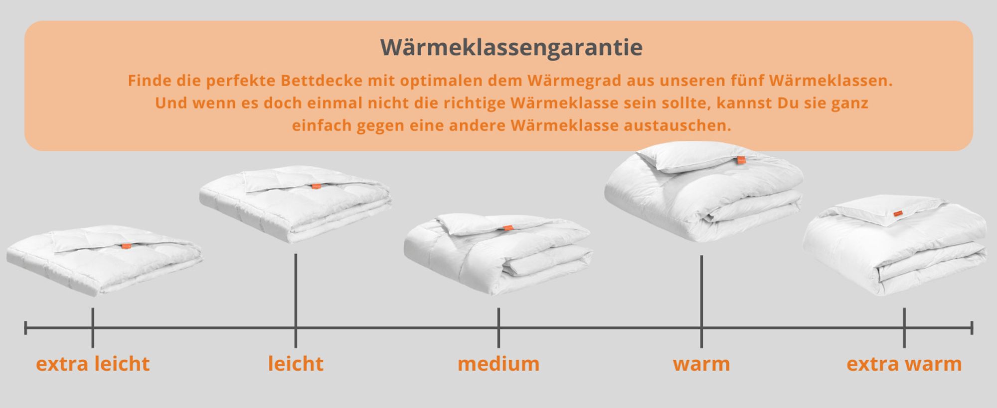 extra warme Daunendecke, 155 x 220 cm, 90% Daunen / 10% Federn, Steppbett, sleepling
