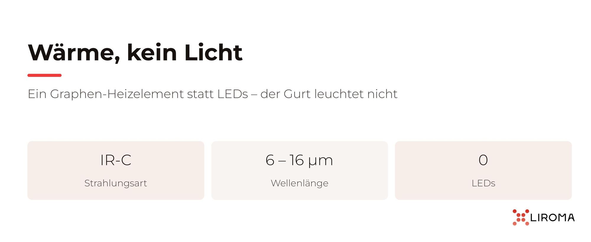 HeatPULSE Wärmegürtel mit Graphen-Heizelement statt LEDs: Ferninfrarot IR-C, 6 bis 16 µm