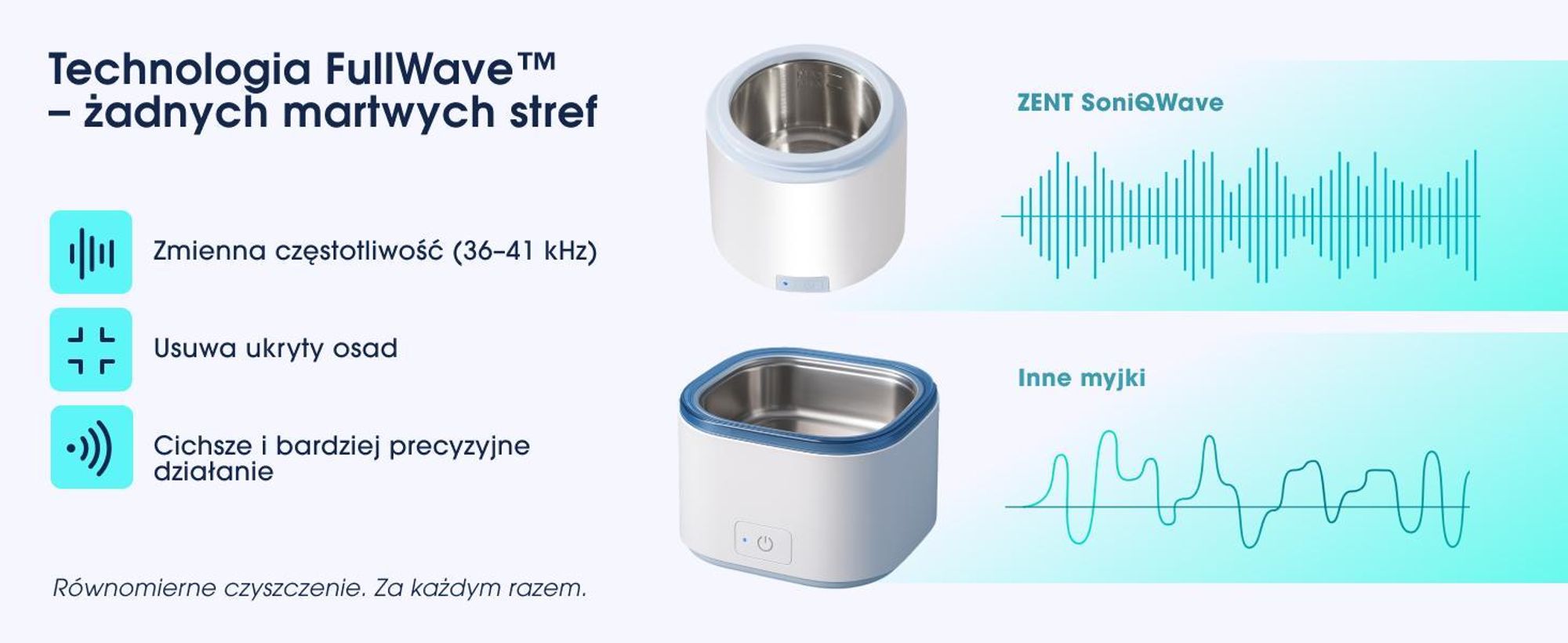 ZENT Profesjonalna Myjka Ultradźwiękowa 200ml do Biżuterii, Nakładek ortodontycznych, Protez, Biała