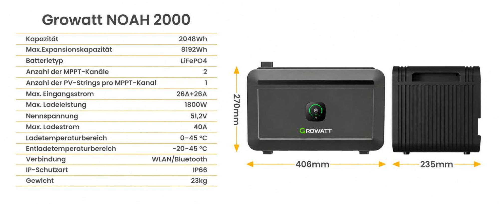 Powerness Balkonkraftwerk Speicher, 4096Wh Growatt NOAH 2000 x2 mit 1800W PV-Eingangsleistung IP66 für Balkonkraftwerk (0% MwSt)