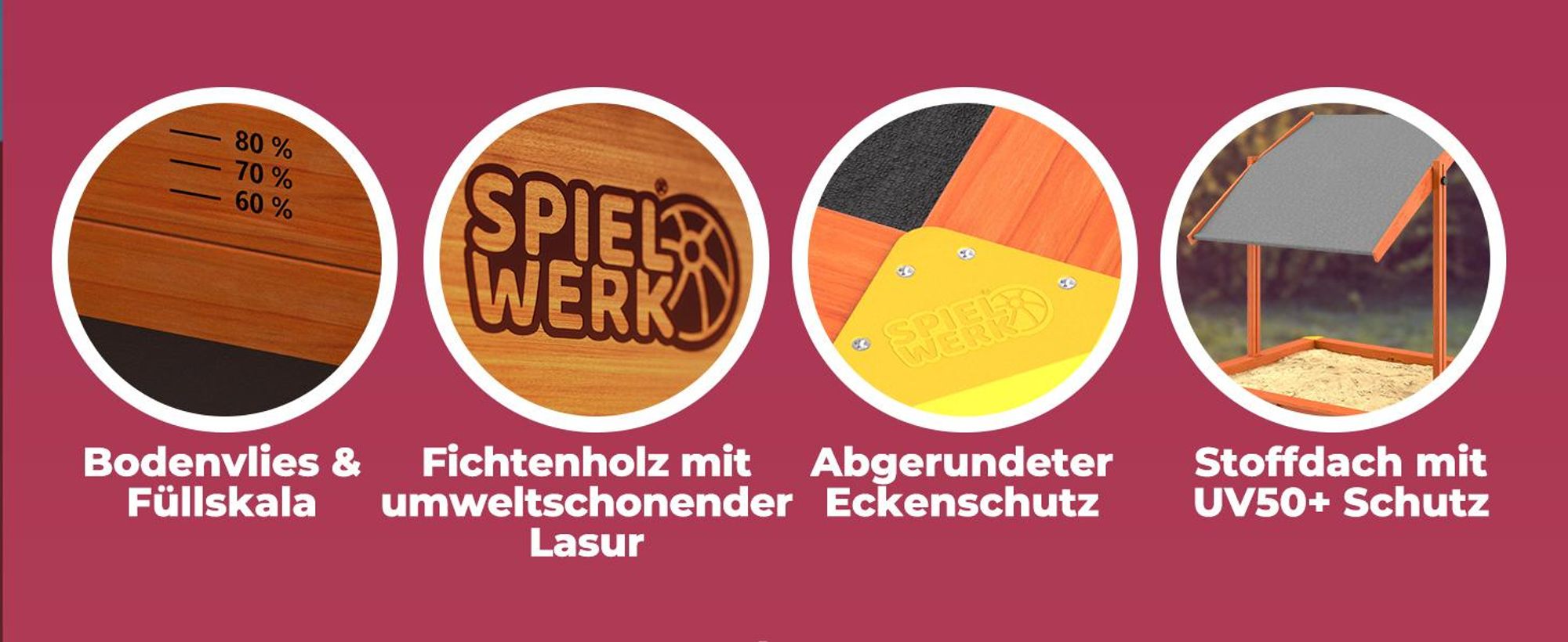 SPIELWERK Sandkasten Max Sonnendach
