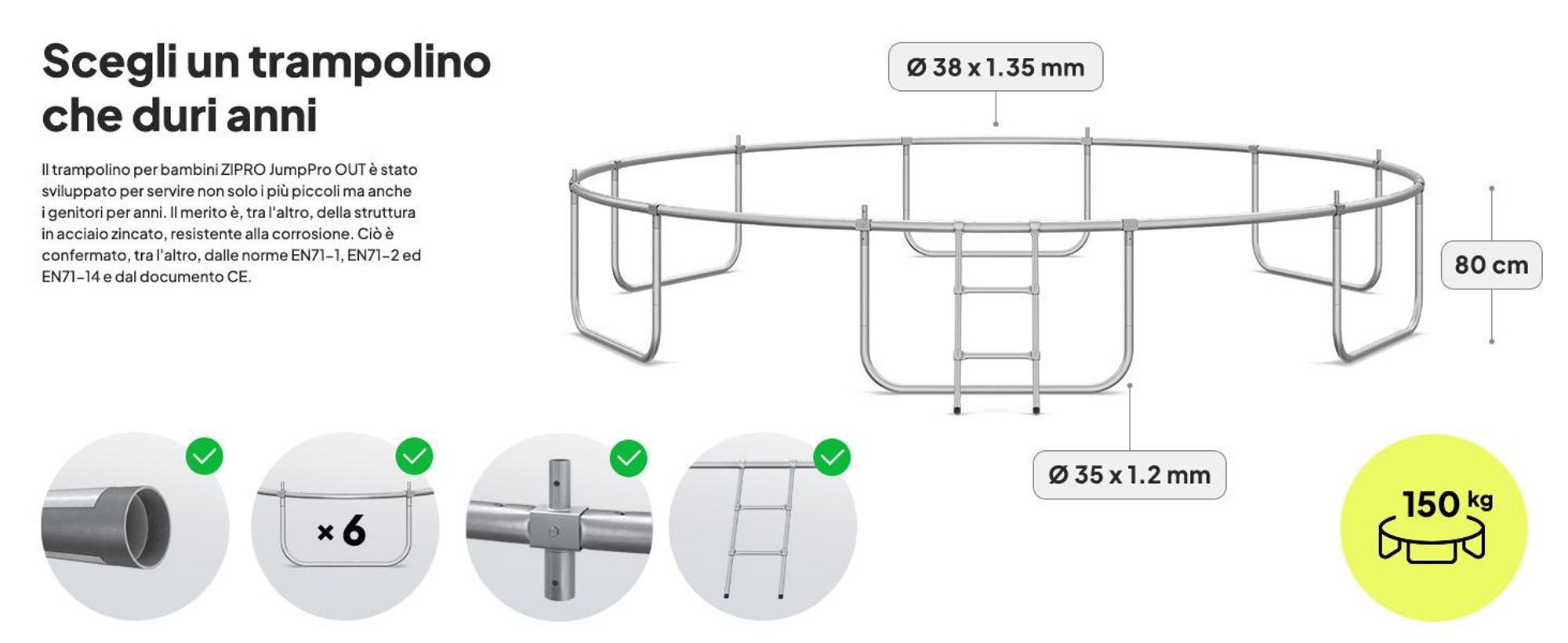 ZIPRO Trampolino Jump Pro Out | 14FT Ø 435 cm | Trampolino da giardino Trampolino per bambini Set completo incl. rete esterna, scaletta e copertura perimetrale, per esterni, verde