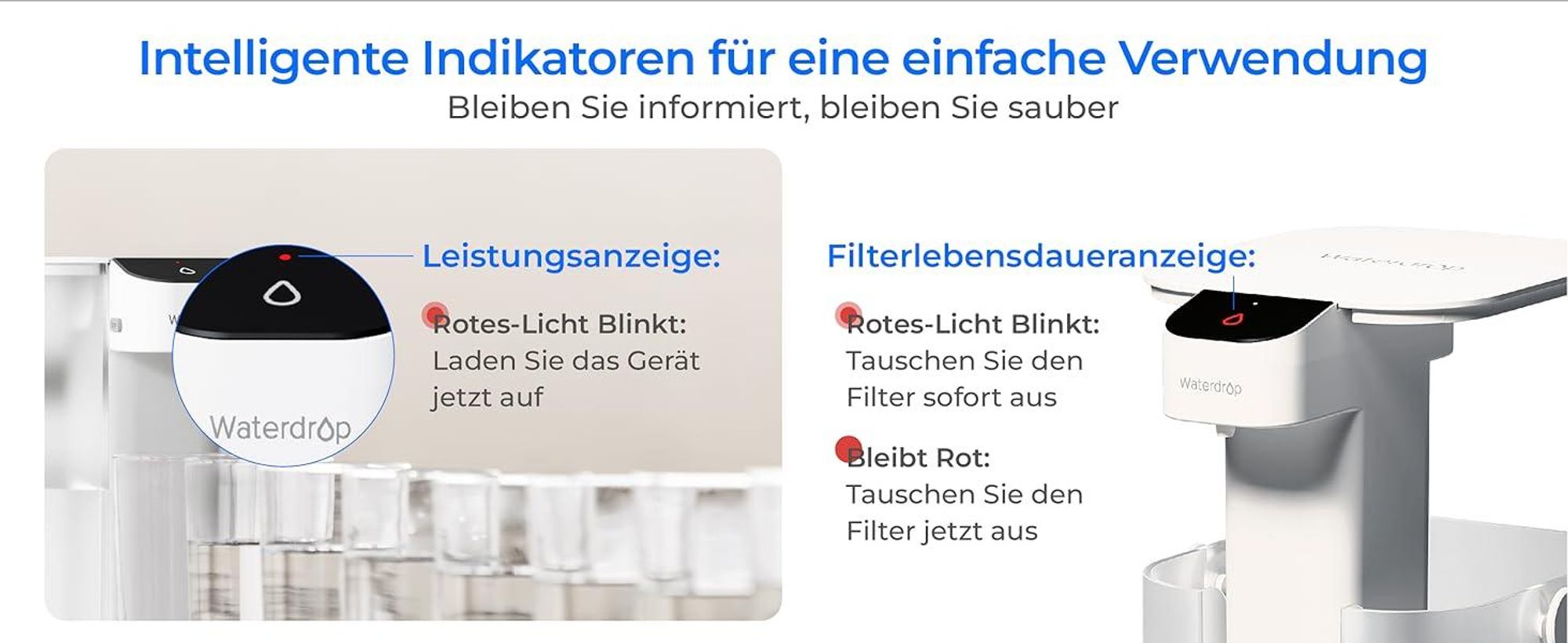 Waterdrop Instant Eletric Wasserfilter Kanne, 3.5L 3 Monate Wasserfilter Outdoor Trinkwasser System, Weiß (mit 3 757 Liter Filter)