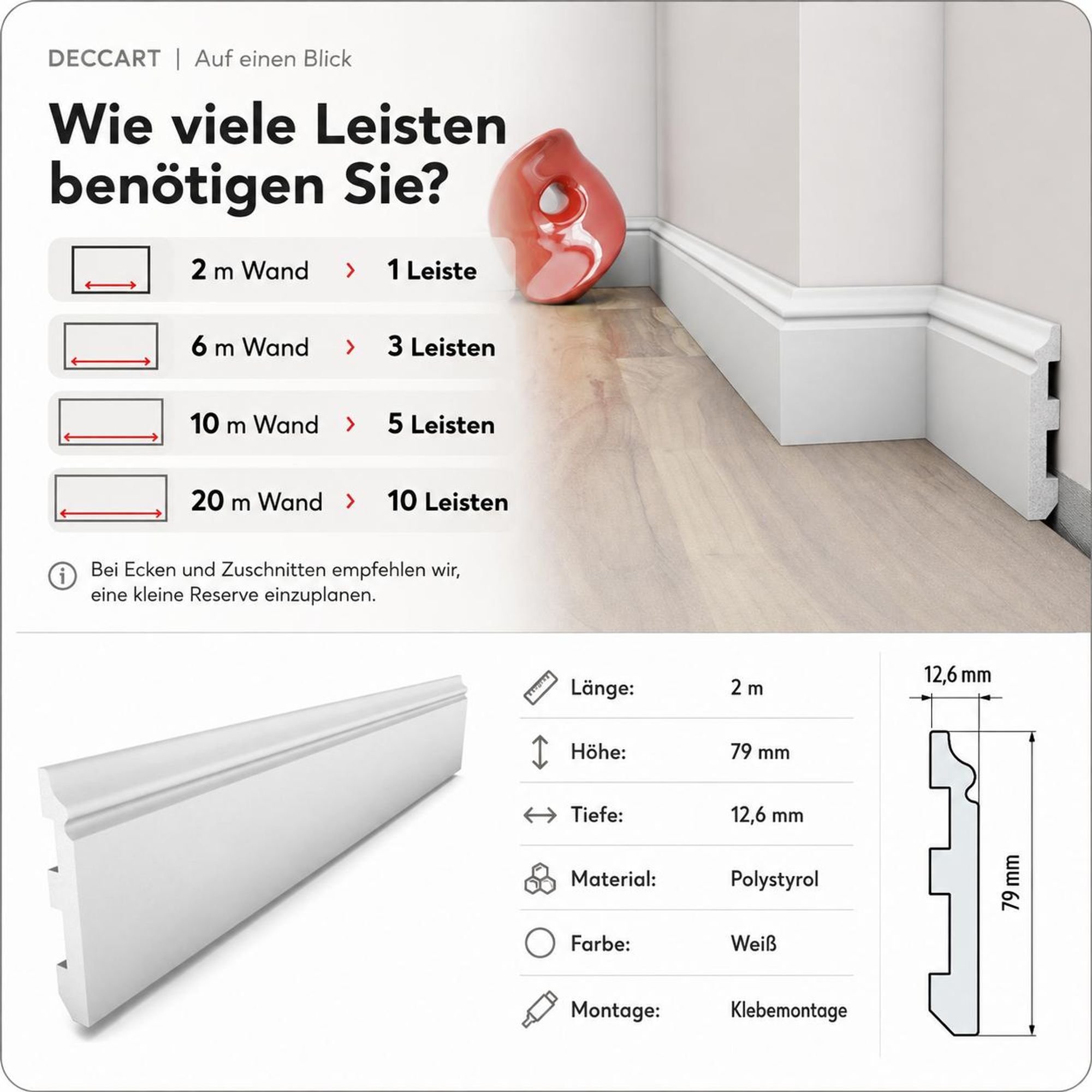 Wie viele Leisten benötigen Sie?