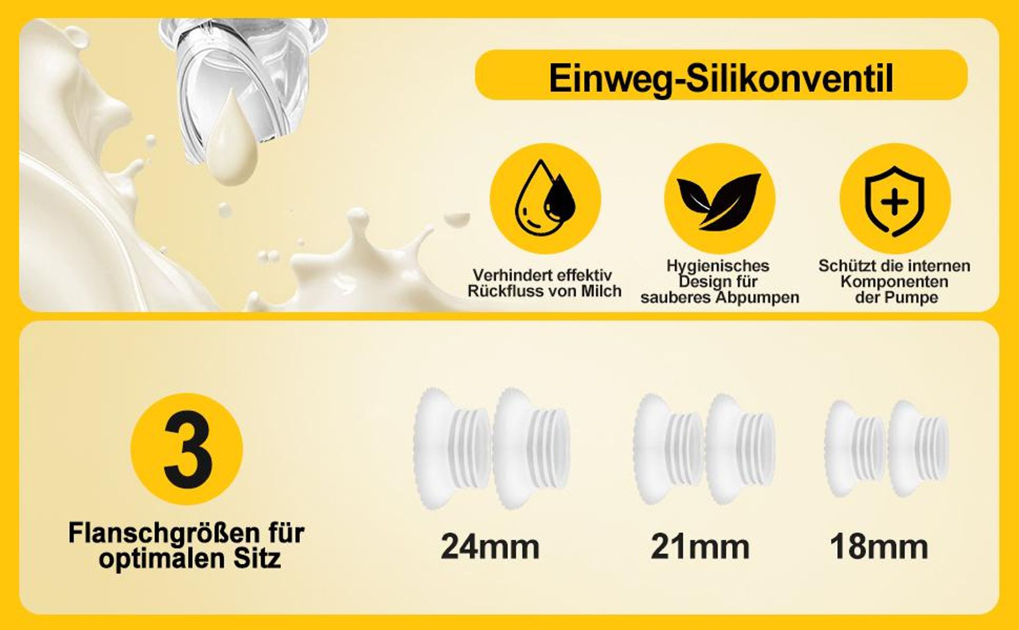 Cool-i® Elektrische Tragbare Milchpumpe GLE32 – BPA-frei, 3 Modi & 12 Stufen, 3 Flanschgrößen (18/21/24 mm), 300 ml