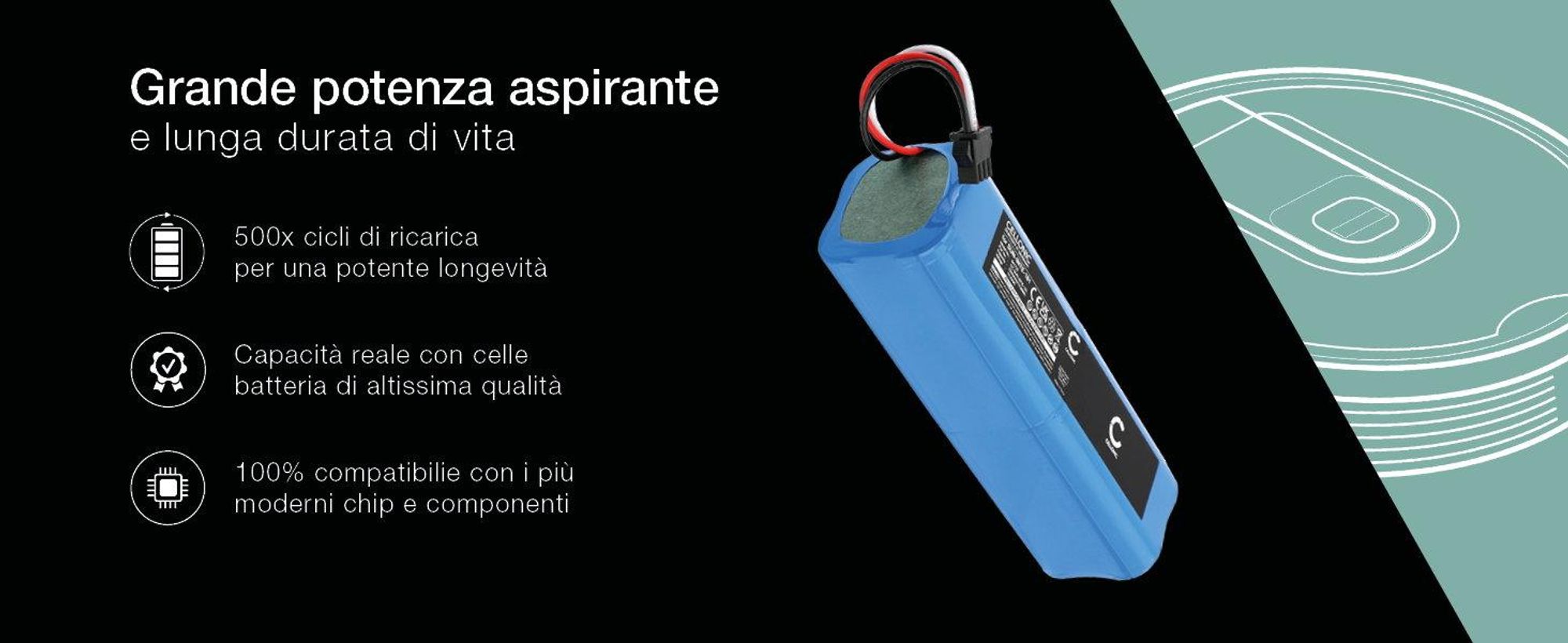 CELLONIC 1x Batteria per Aspirapolvere Compatibile con Proscenic M6 Pro, M7 Pro, LDS M7 Pro, NR18650 M26-4S2P – (5200mAh, 14.4V)