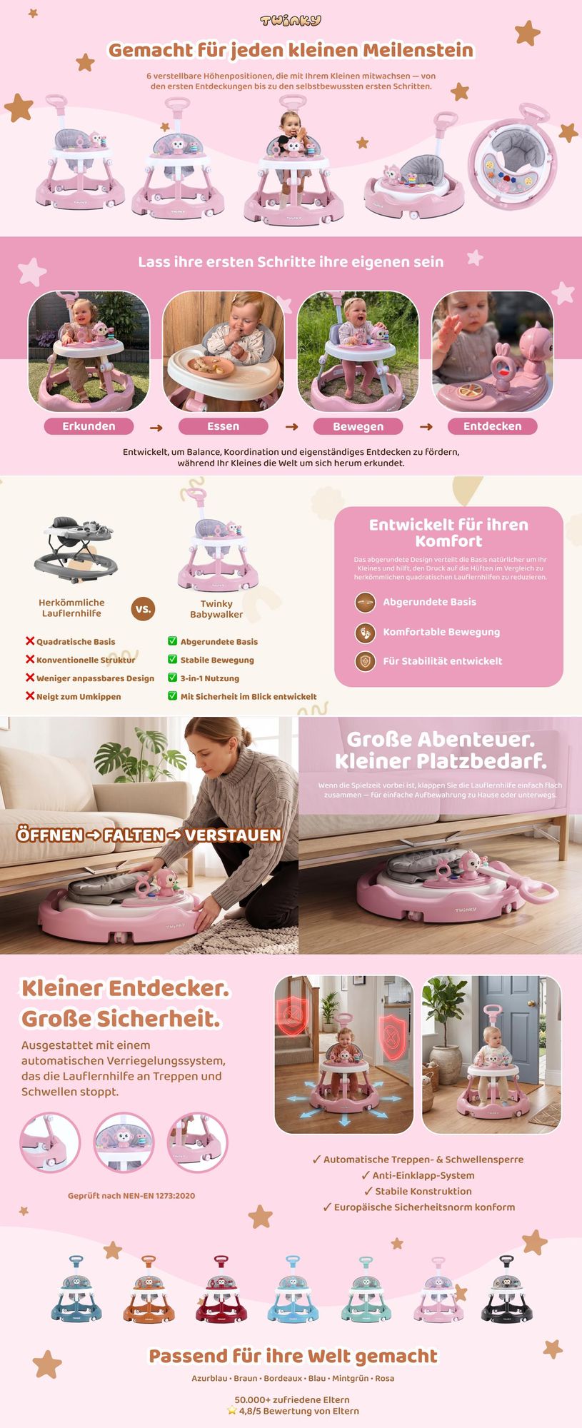 Twinky® Lauflernhilfe in Pink | Lauflernwagen mit Spielset und Zubehör für sicheres und spielerisches Lernen | inkl. Fußmatte und Haltegriff