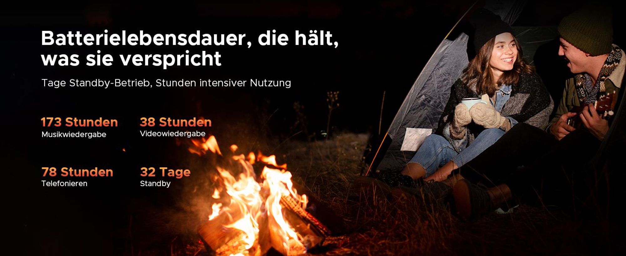DOOGEE Fire 5 Ultra Outdoor Smartphone Handy, 4G, IP68/IP69K, 6,6" 90Hz, 13000mAh, 32+256GB, 48MP, NFC, Fingerabdruck, ohne Vertrag