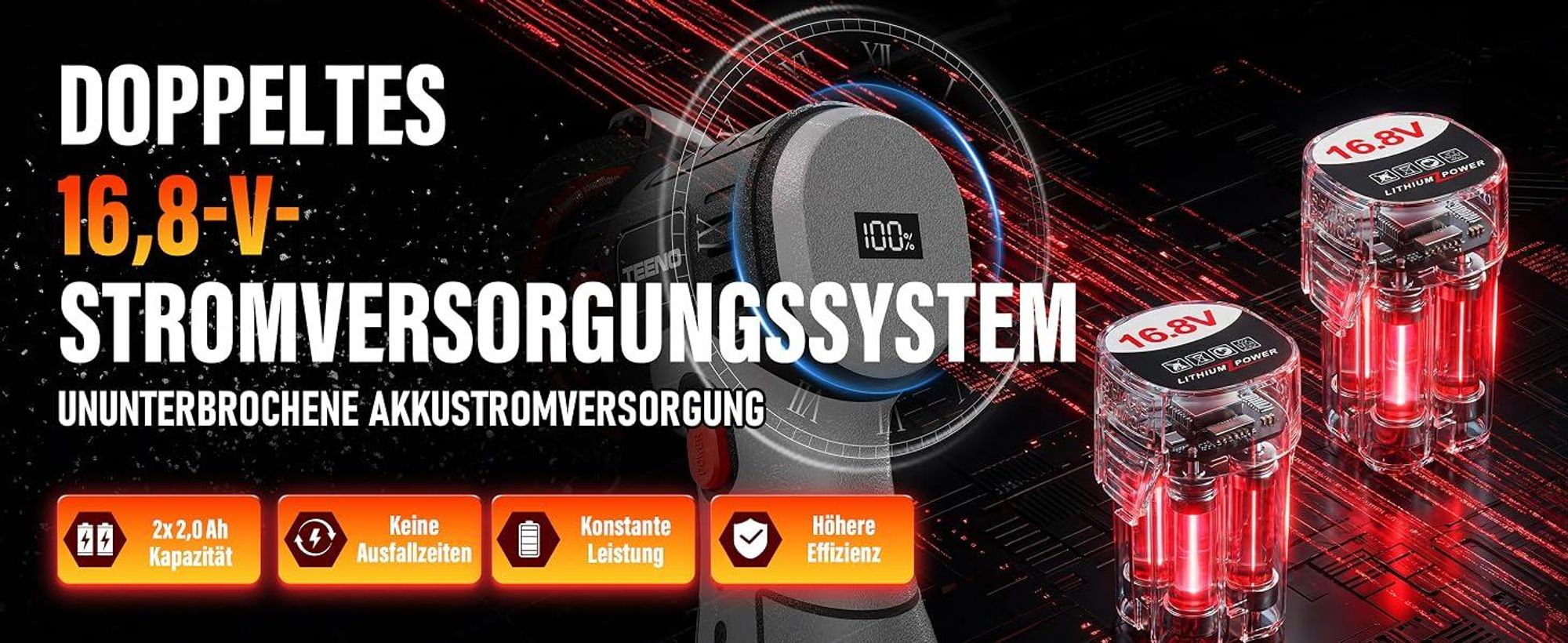 TEENO Akku-Winkelschleifer Bürstenlos 16,8V 76mm 19.500 U/min, 2 Akkus 800W Motor, LED-Display, 2x2000mAh Akkus, 6 Scheiben & Koffer. Schneiden.