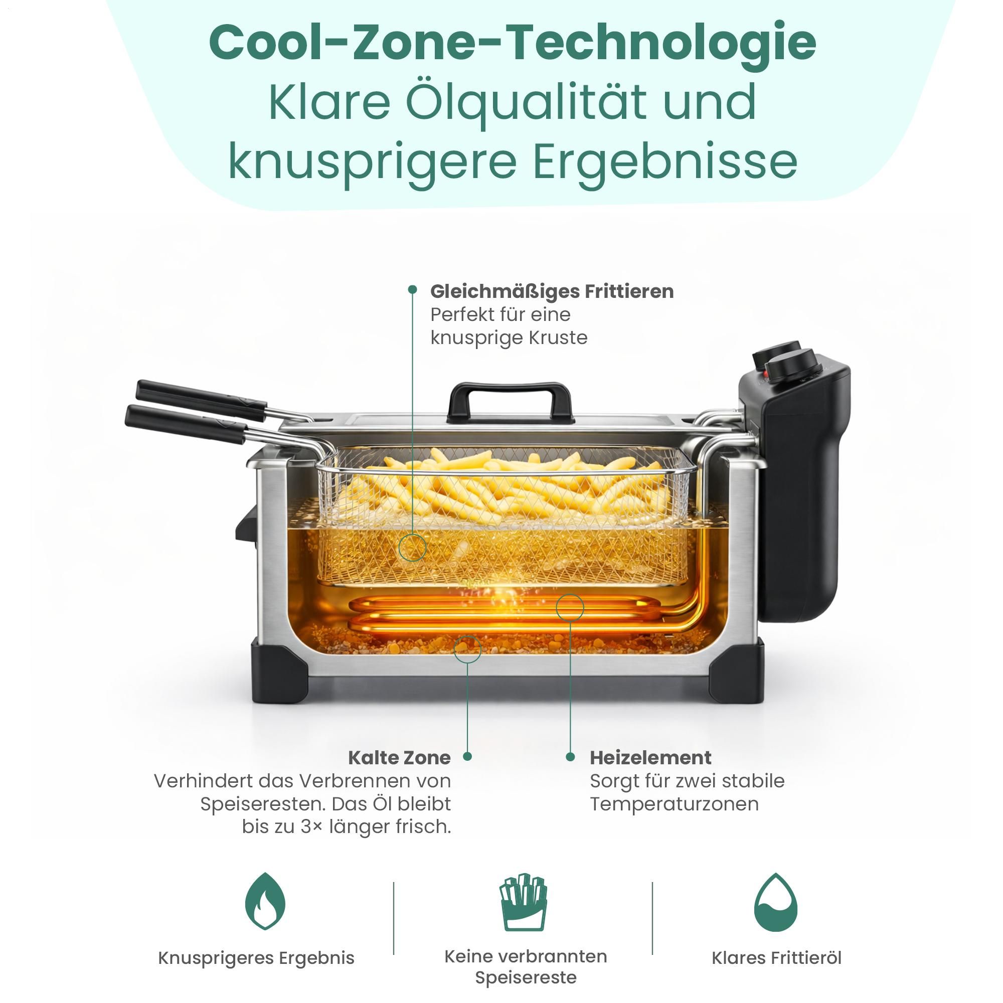 Emerio Doppel-Fritteuse – 2 × 3 Liter – Regelbarer Thermostat – Kaltzone – Edelstahl – DF-120485