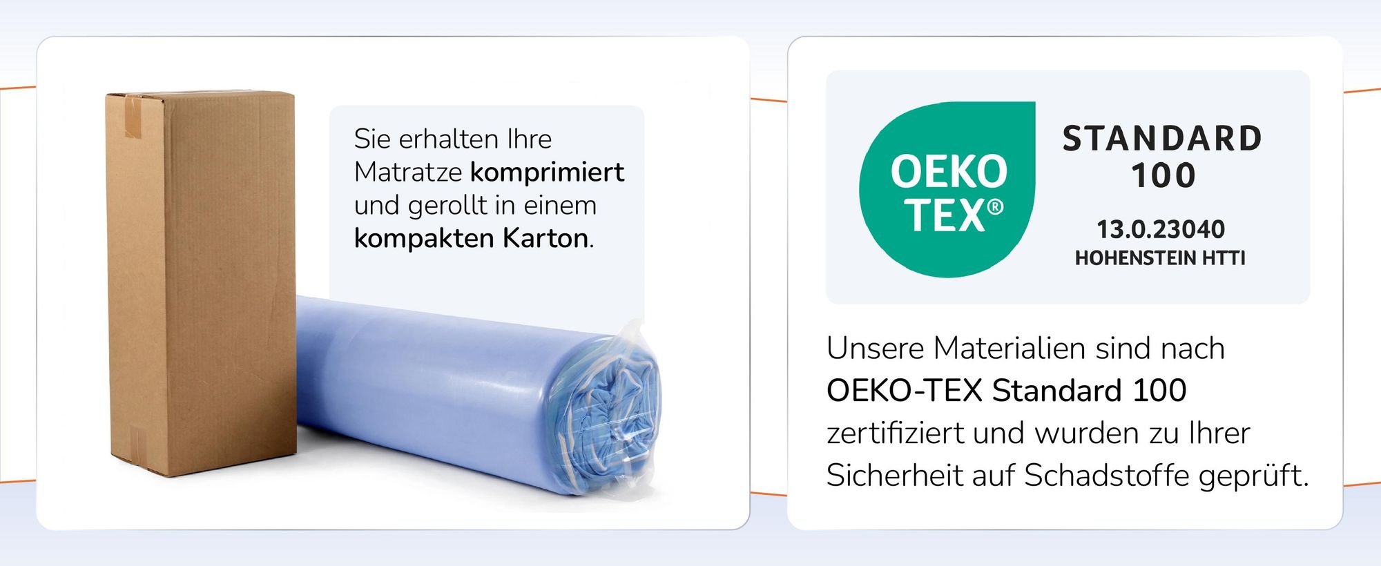 Matratze komprimiert und gerollt im kompakten Karton, Materialien