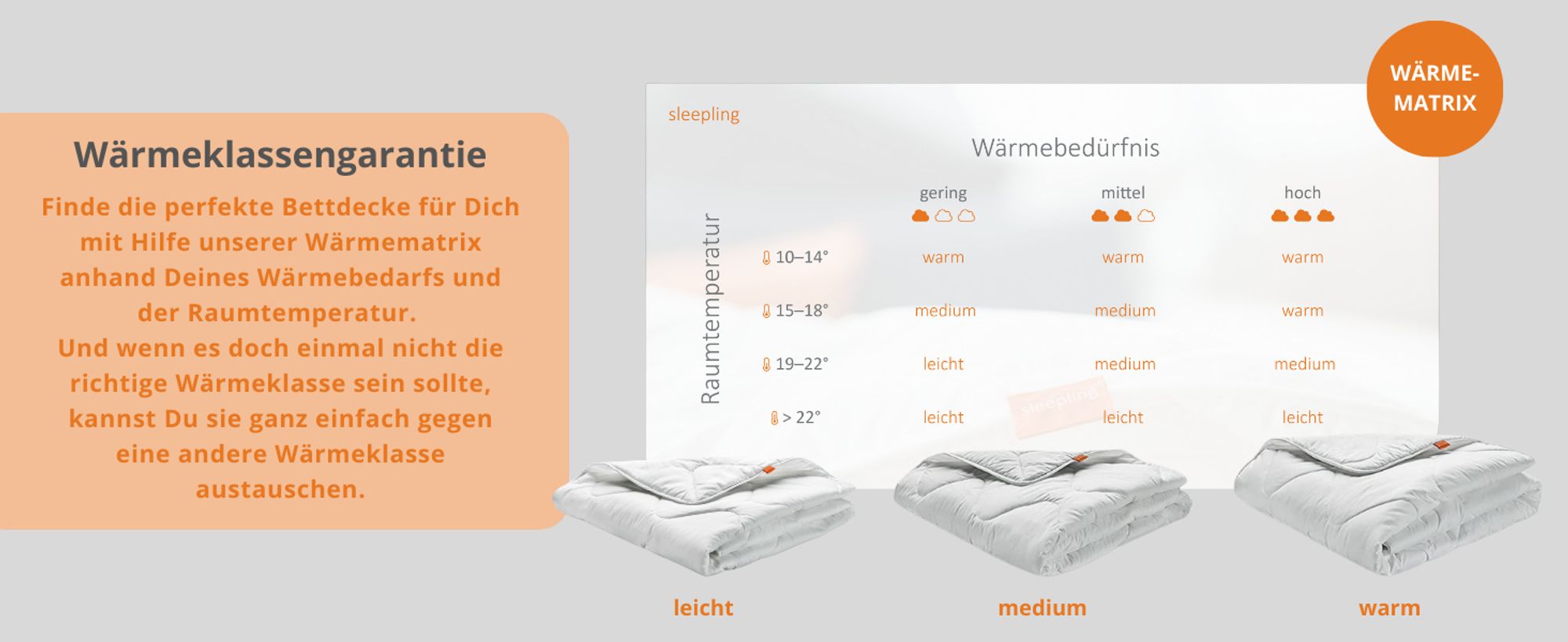 sleepling – Komfort 100, warme Winterdecke, Steppbett, 200x200 cm, allergikergeeignet