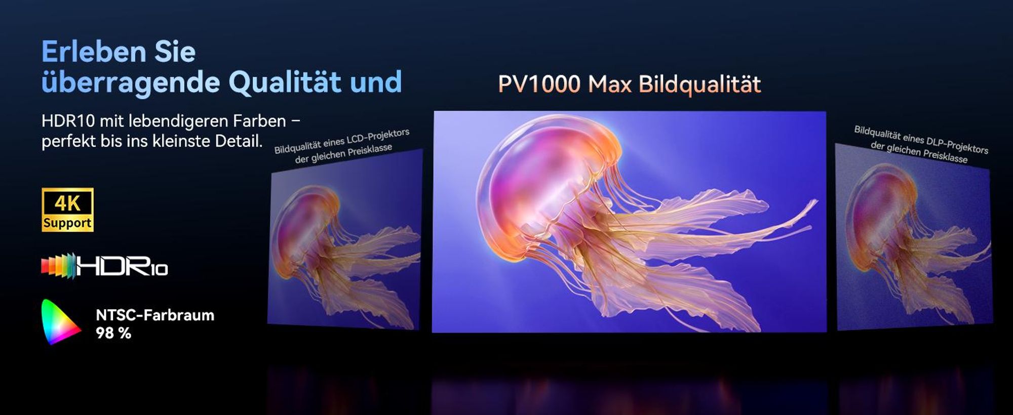 Blackview PV1000 Max, 1000 ANSI-Lumen, 1080p FHD, VIDAA OS, Dolby Audio 12W, 6-in-1 TOF AF, 40-150 Zoll, MT9660, WiFi 5+BT 5.0, AirPlay 2, 360° Gimbal