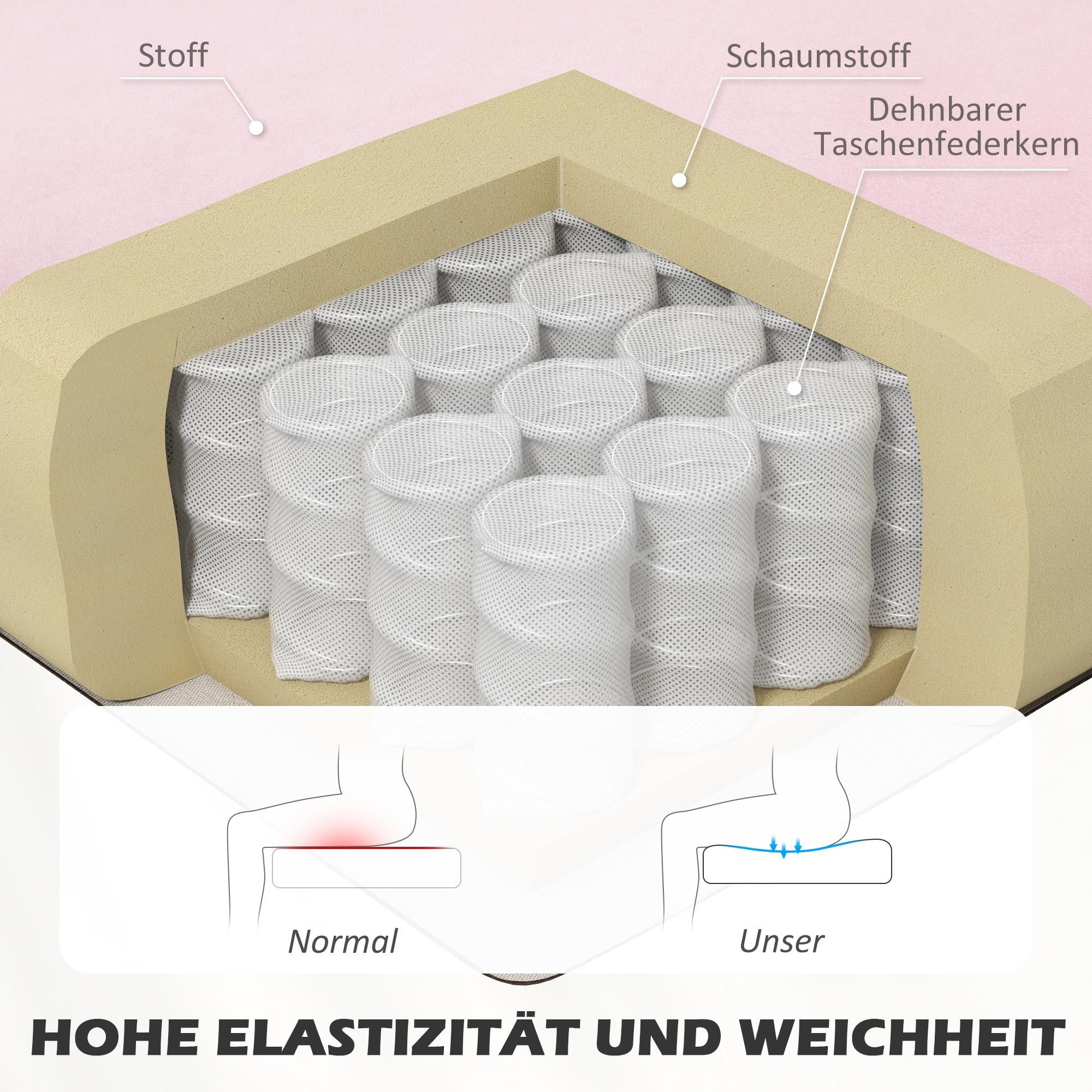 Polstersofa Polyester schmal