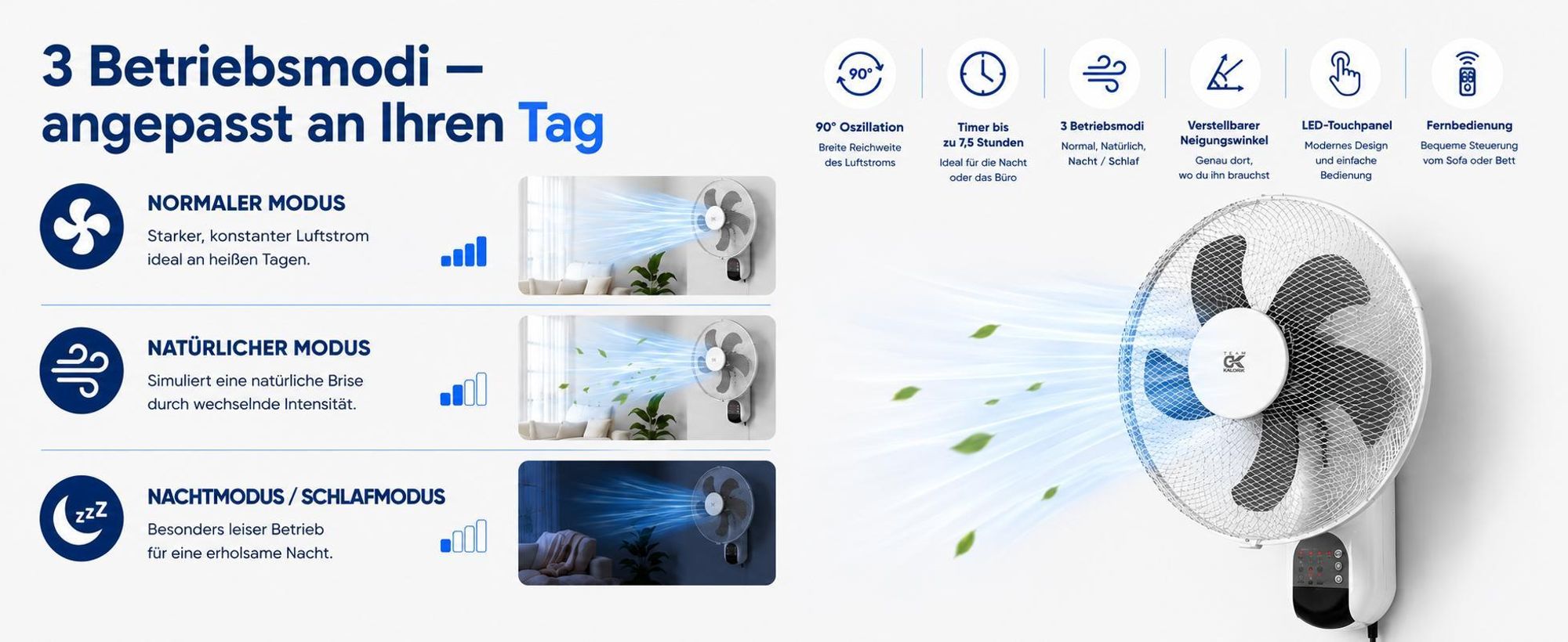 WANDVENTILATOR mit FERNBEDIENUNG WEISS 45W OSZILLATIONSTIMER