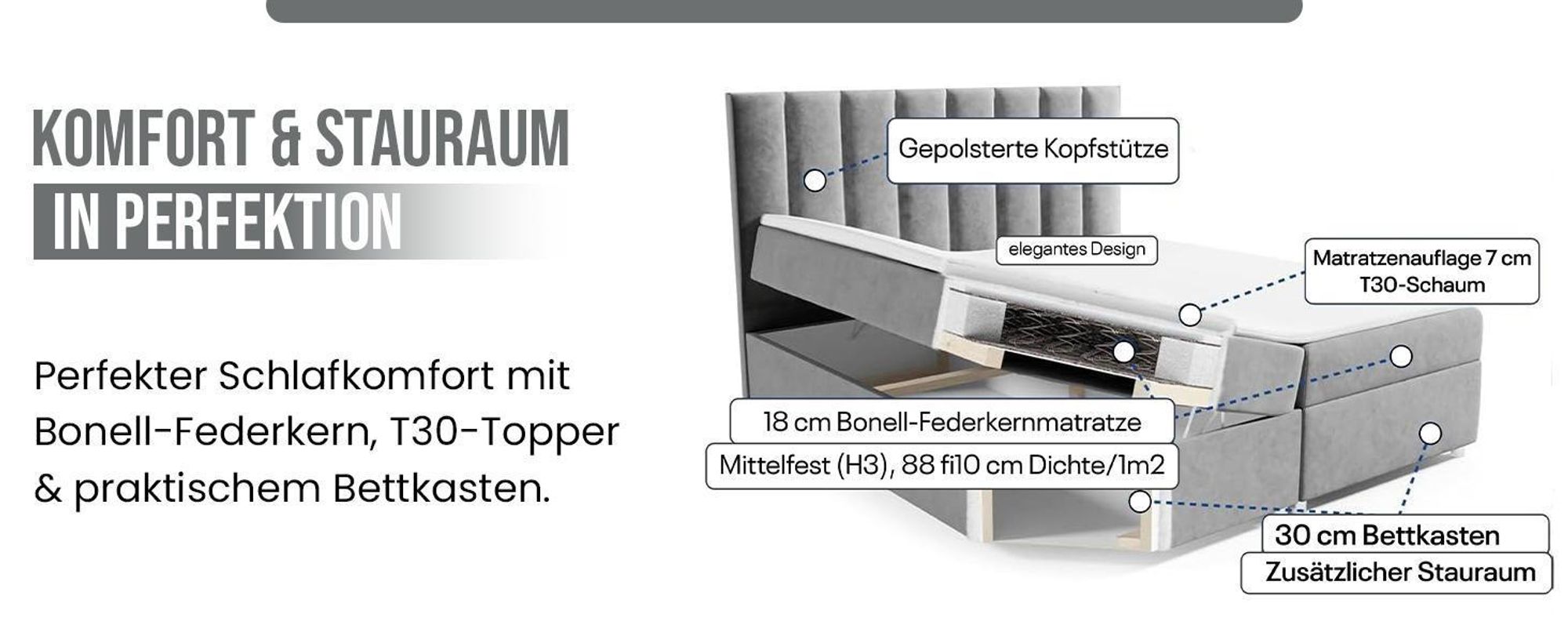 Best For Home Trinity K-10 Boxspringbett| Bett mit Bettkasten Bonellfederkern inkl. Topper | Polsterbett 180x200 mit Lieferung bis zur Bordsteinkante