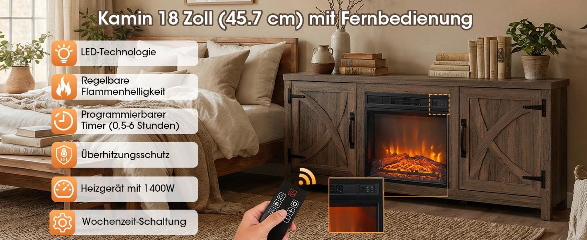 Parrot Uncle TV-Schrank mit Elektrokamin 58" (147cm) | 3-in-1: Media Center + 18" Kamin + XXL Stauraum | Weiß Modern