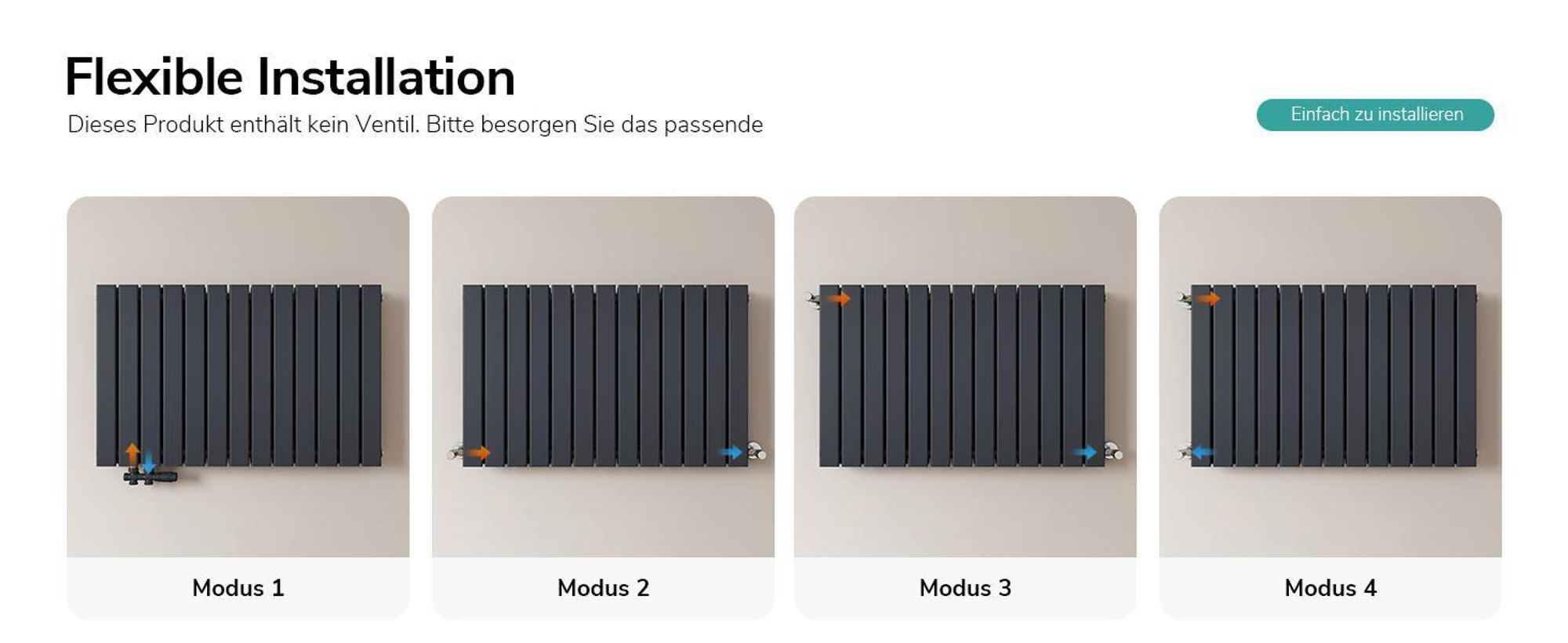 EMKE Design Paneelheizkörper Horizontal 630x616mm 805W Flachheizkörper Anthrazit Heizkörper Doppellagig SPCC-Stahl Seitenanschluss ohne Heizstab