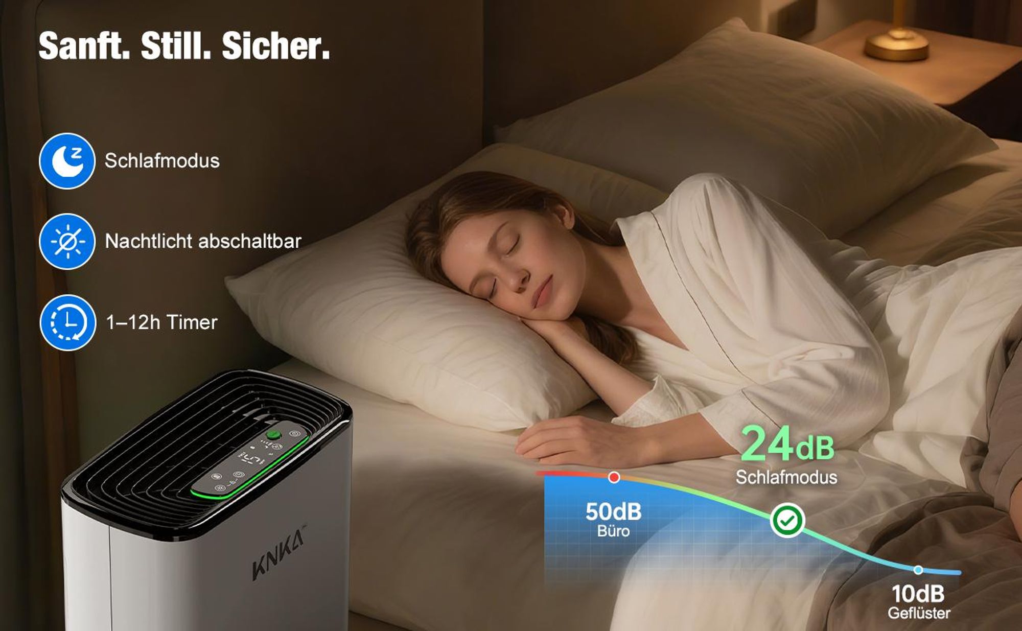 KNKA Pro Luftreiniger Allergiker für Wohnung Raucherzimmer, HEPA Luftfilter gegen Staub Pollen Tierhaare, CADR 270m³/h für 70㎡, Luftqualitäts-Feedback & Automodus, 24dB Air Purifier Timer, Weiß