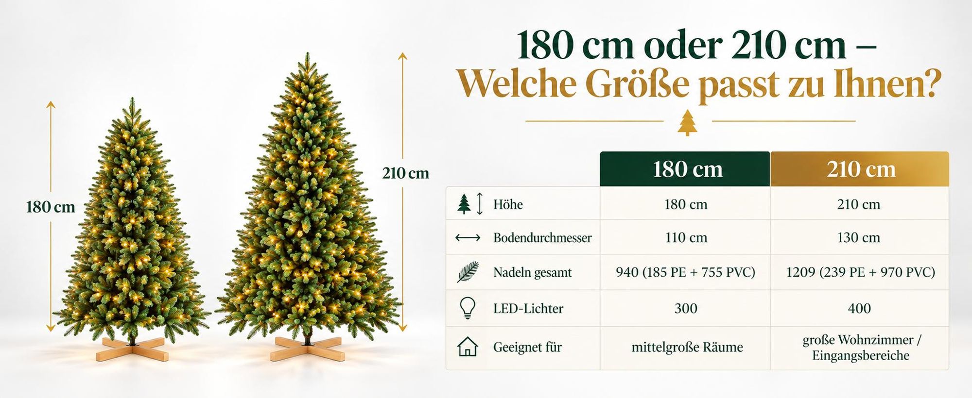 Künstlicher Weihnachtsbaum mit LED Lichterkette und Holzfuß 180 cm, realistischer PE PVC Christbaum, festliche Weihnachtsdekoration für Zuhause