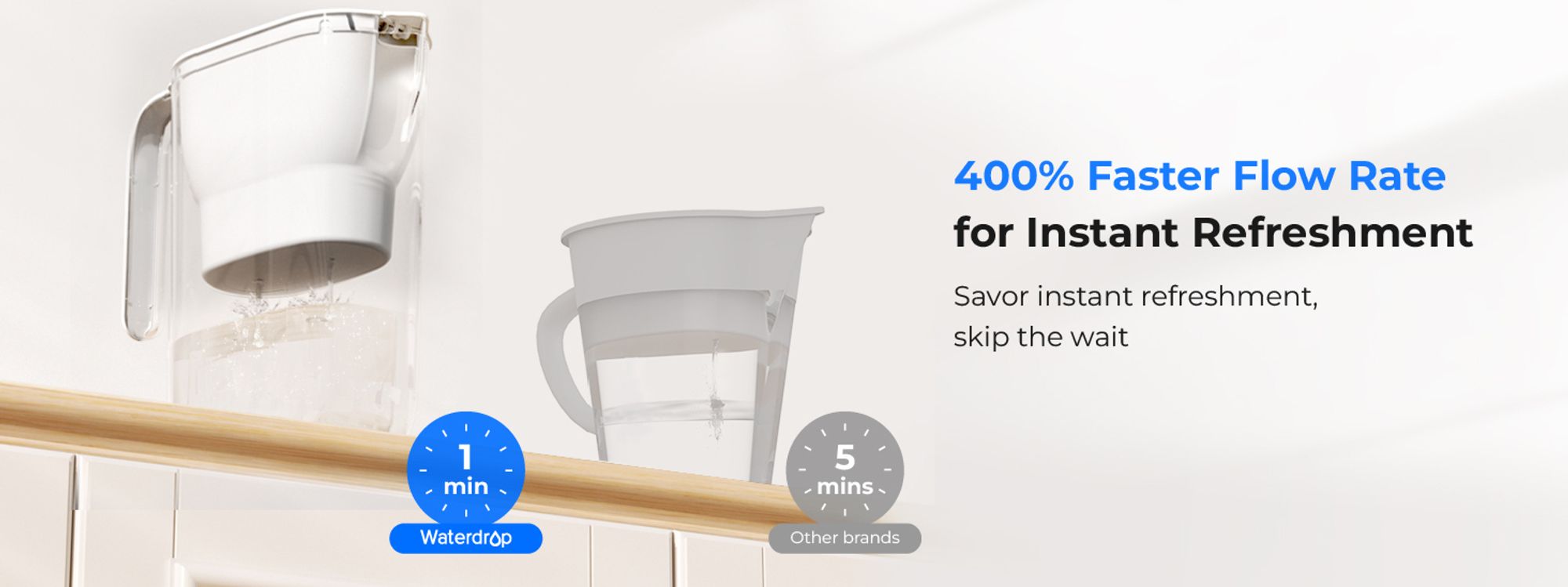 Waterdrop Filtrační Konvice na vodu, 2,5l Filtrační Konvice s Certifikátem NSF a 1× 90denním Filtrem, BPA, Bílá (Náhradní Filtr: WD-PF-01A Plus)