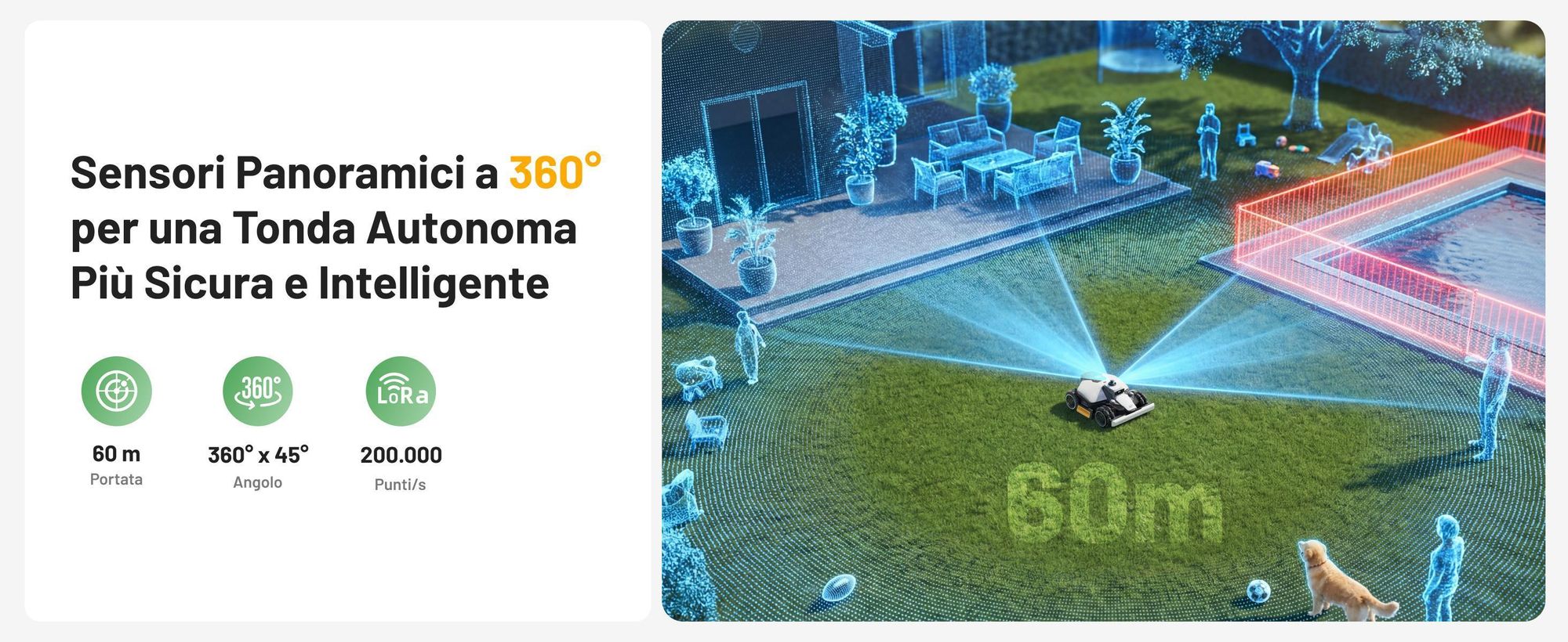 Robot tagliaerba Mammotion LUBA Mini 2 AWD 1500 con garage, senza filo, fino a 1500 m², taglio bordi, DropMow, mappatura, 4G, APP