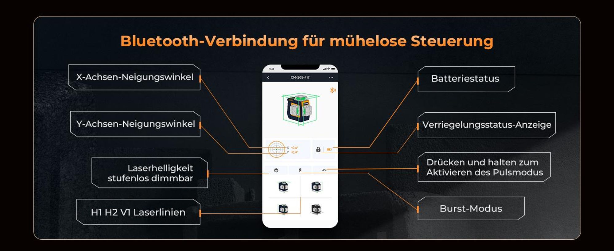 CIGMAN CM-S05 Kreuzlinienlaser 3x360 Grad, Gestensteuerung, App-Anbindung, LCD-Display