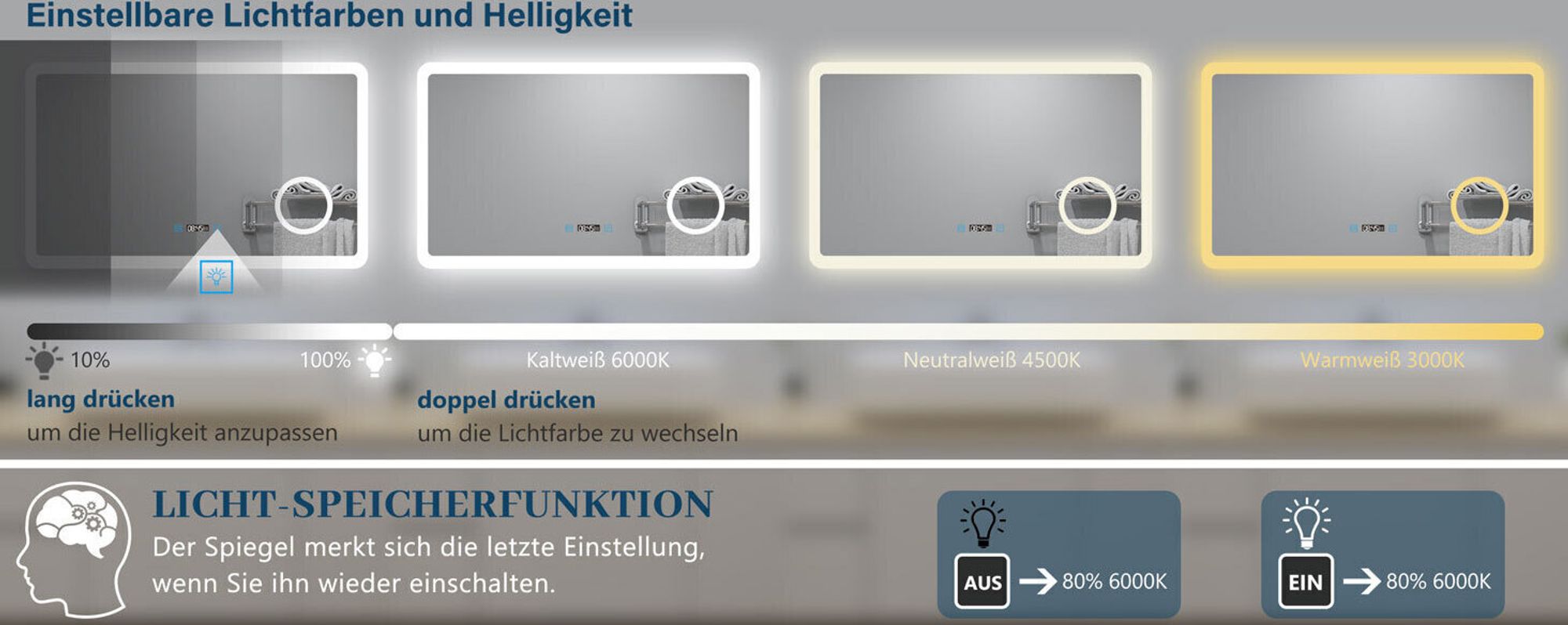 AICA LED Badspiegel mit Uhr 80×60cm Touch/Wandschalter Beschlagfrei Badezimmerspiegel 3 Lichtfarbe  dimmbar 3-Fach Vergrößerung Schminkspiegel Kalt/Neutral/Warmweiß IP44