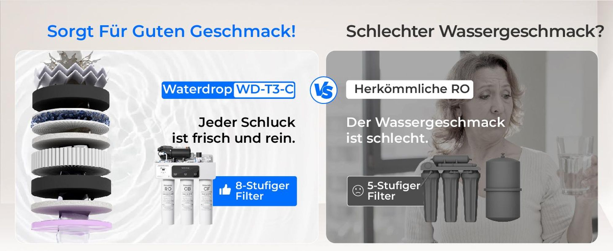 Waterdrop T3-C Umkehrosmoseanlage, NSF/ANSI 372-, 8-stufiger RO-Wasserfilter, 450 GPD Tankloses Wasserfiltersystem, 2:1 Rein zum Abfluss