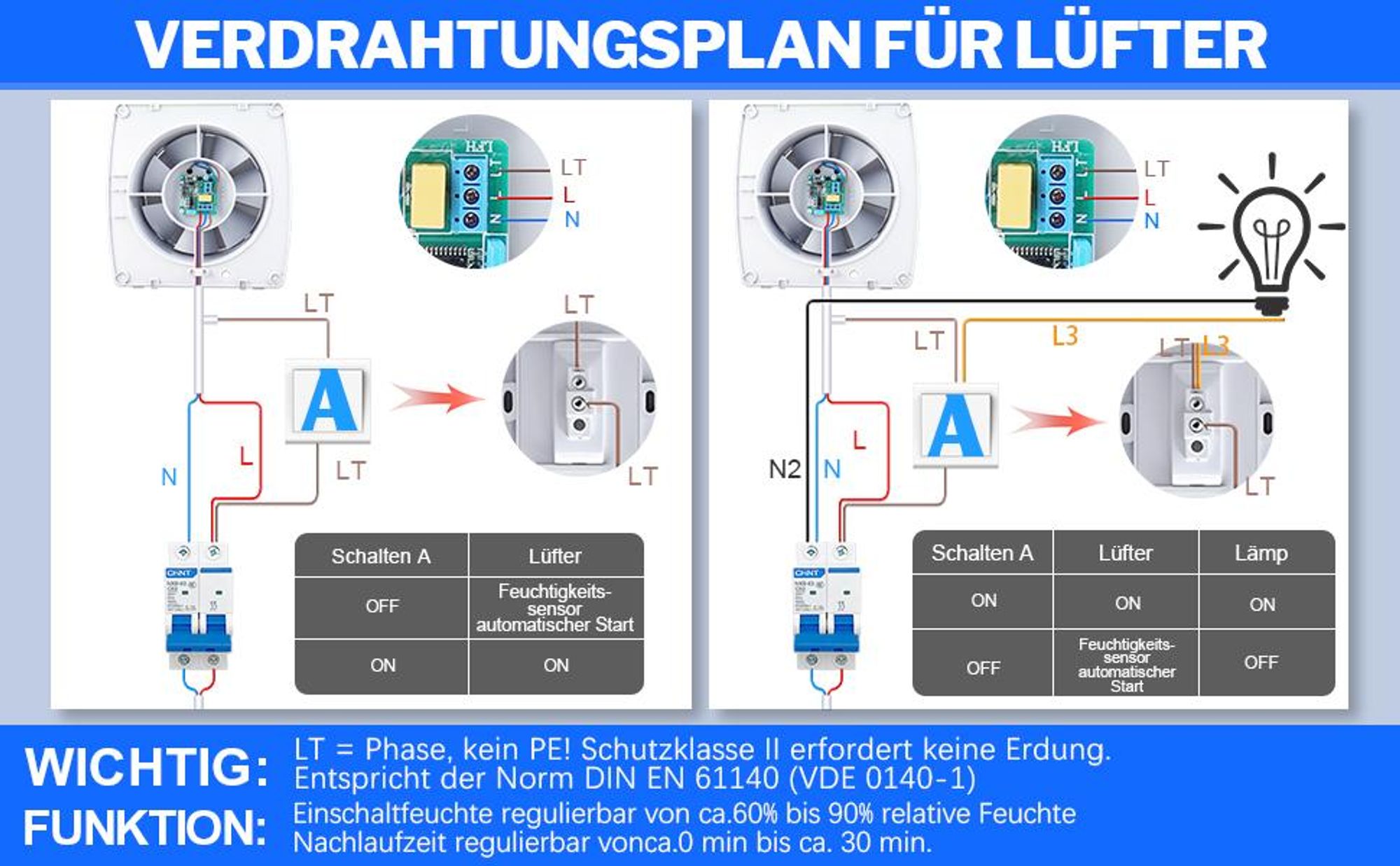 100mm 12W/34db Badlüfter Leiser Wandventilator, 95m³/h Kräftiger mit Feuchtigkeitssensor, Rücklaufklappe Lüfter, Nachlauf für Küche Bad WC, Schwarz