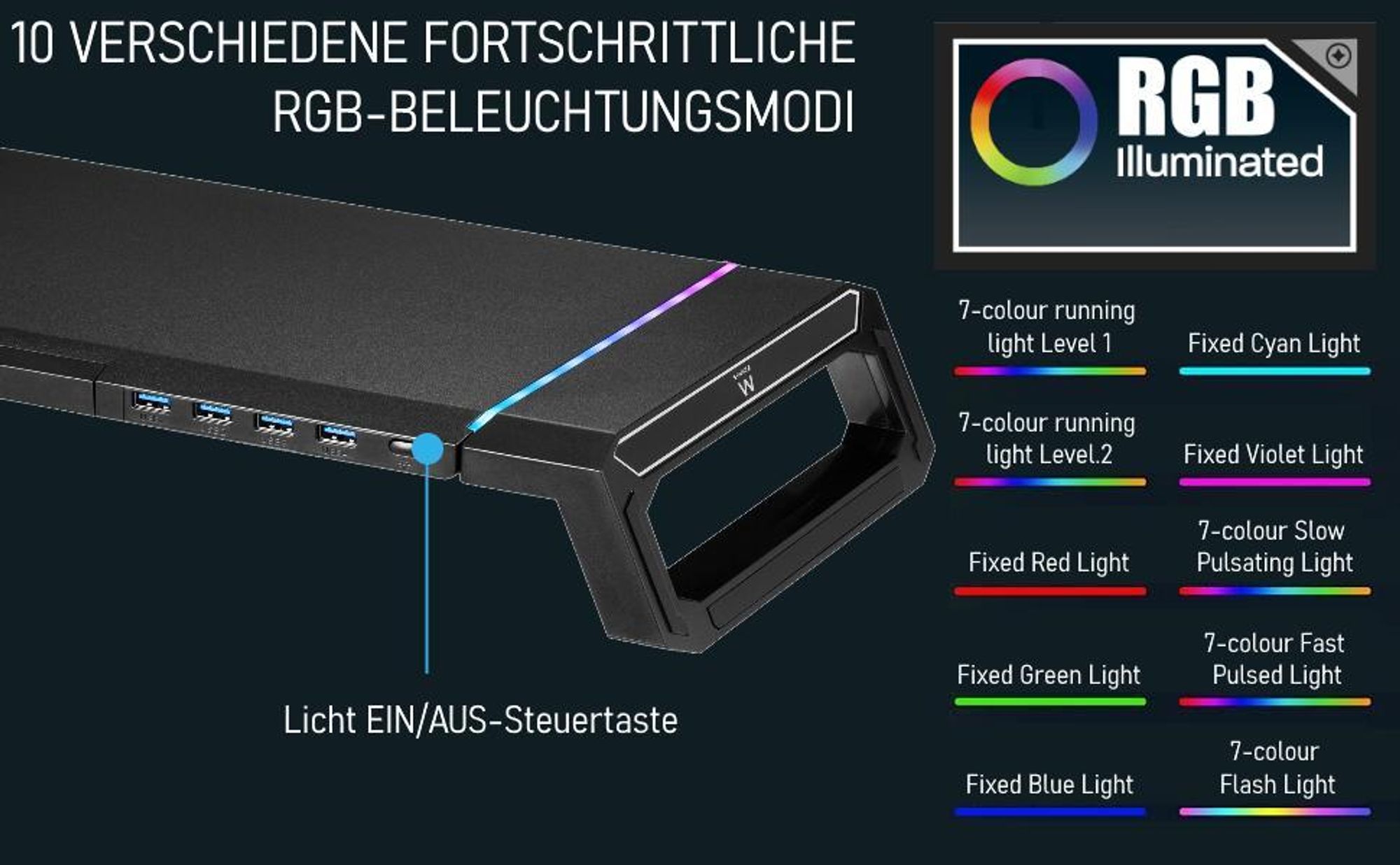 Monitorständer, Monitorerhöhung, Bildschirmerhöhung, Laptopständer, Bildschirmerhöhung mit Smartphone-Halter, mit Ablagefach und 4 USB Anschlüsse