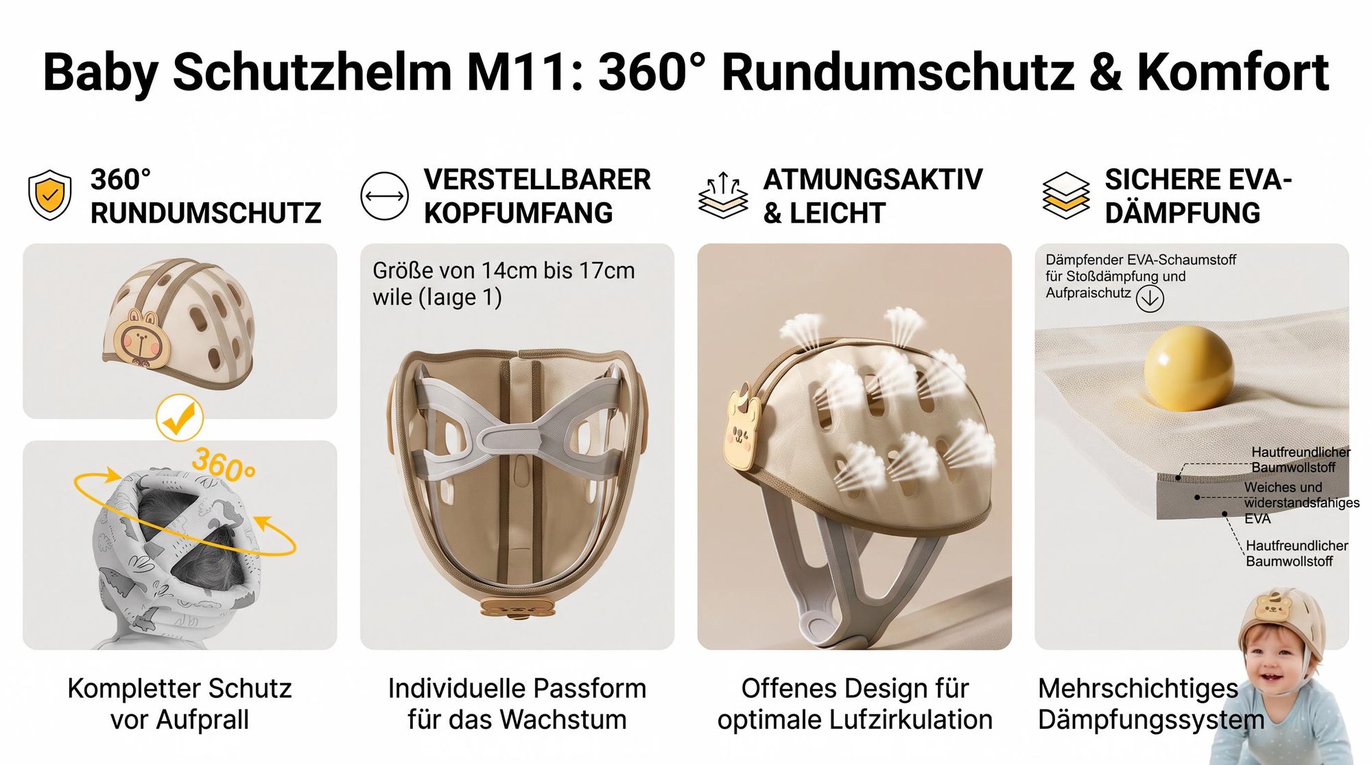 Baby Schutzhelm M11 mit 360° Rundumschutz, verstellbarem Kopfumfang, atmungsaktiv, EVA-Dämpfung