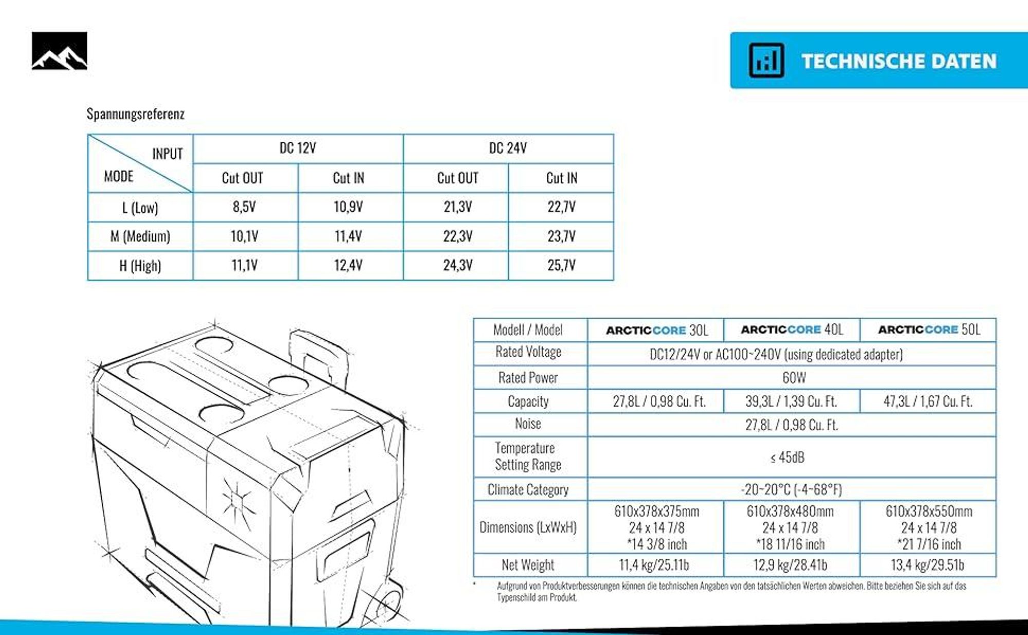 Belko® ArcticCore Kompressor Kühlbox 50L – elektrische Kühl- & Gefrierbox – 12/24V & 100–240V – große tragbare Camping Kühltruhe – grau