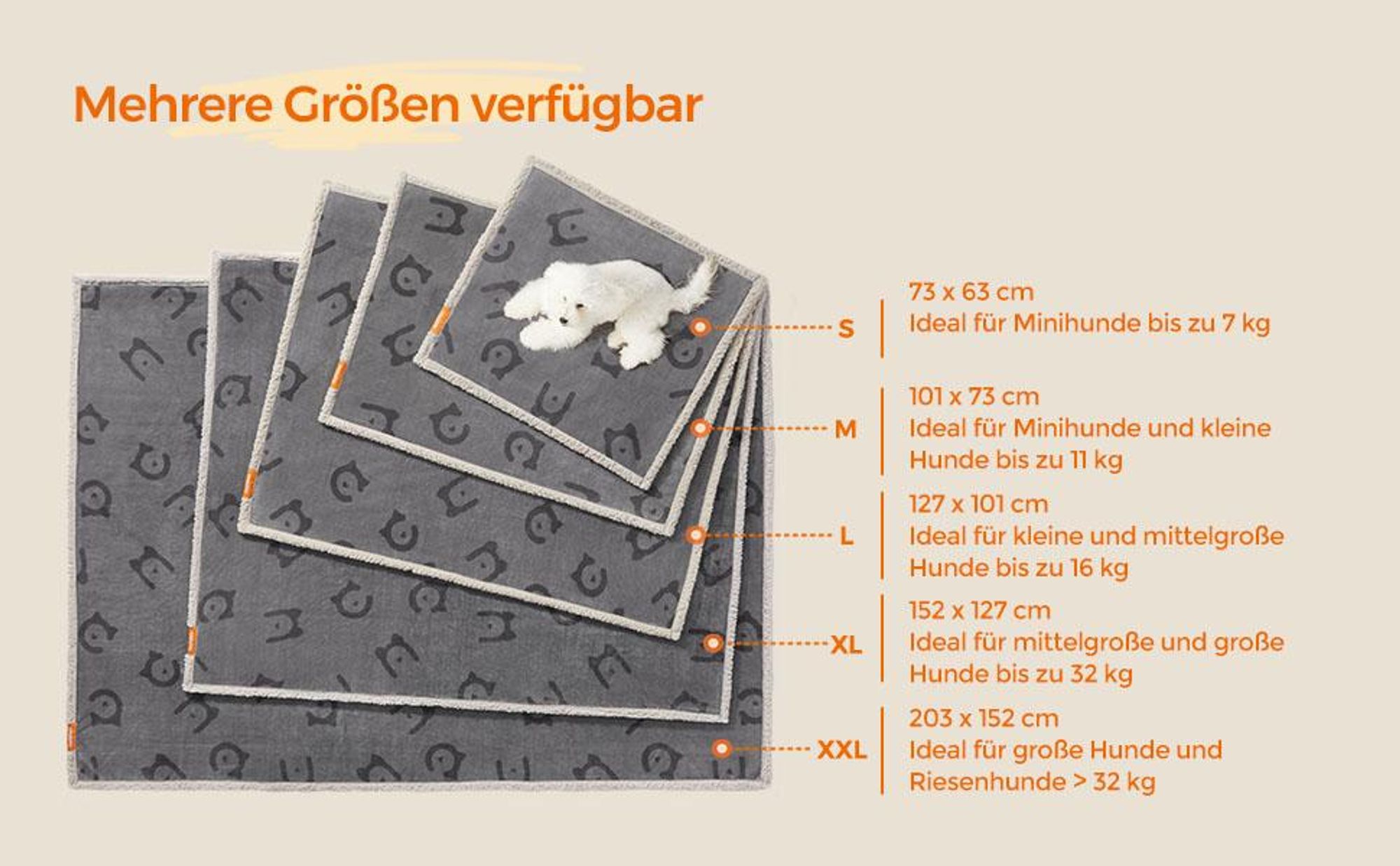 FEANDREA M Wasserdichte Hundedecke, Sherpa TPU-Folie Flanell, wasserdicht für Haustier
