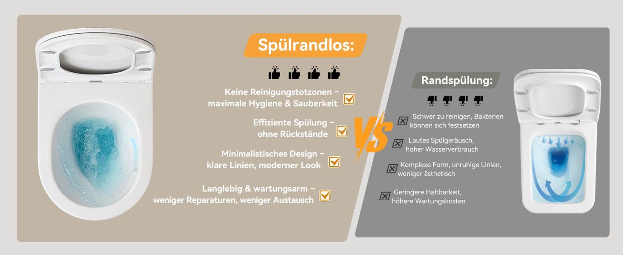 Spülrandlos Wand WC