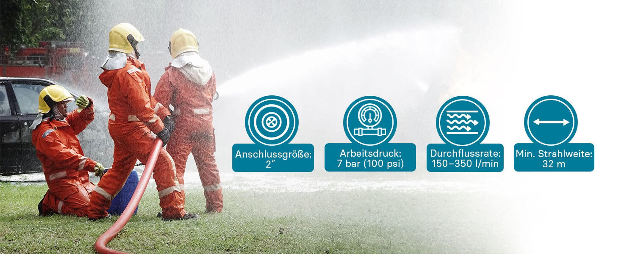 Wiltec Mehrzweckstrahlrohr mit C Storzkupplung 150–350 l/min und stufenloser Sprühstrahlverstellung für THW & Feuerwehr