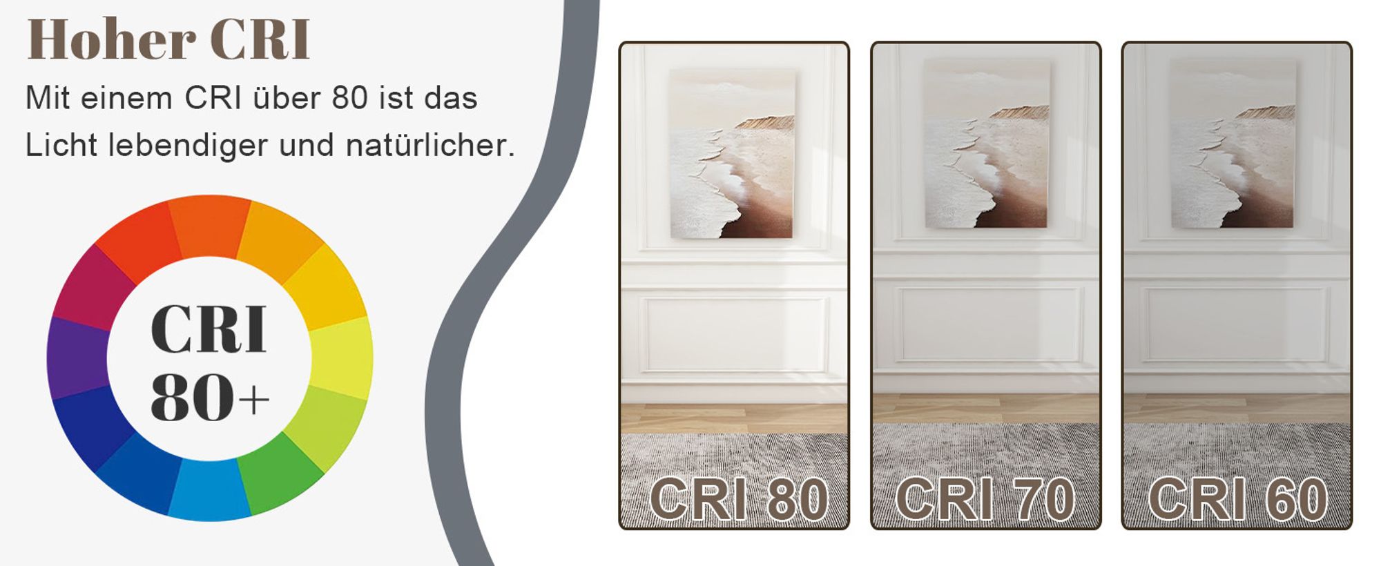 ZMH Wandleuchte Innen LED Wandlampe Treppenhaus Wohnzimmer Schlafzimmer Flur Modern Design Wand Lampe 7W Weiß Wandleuchten Badezimmer Warmweiß 3000K