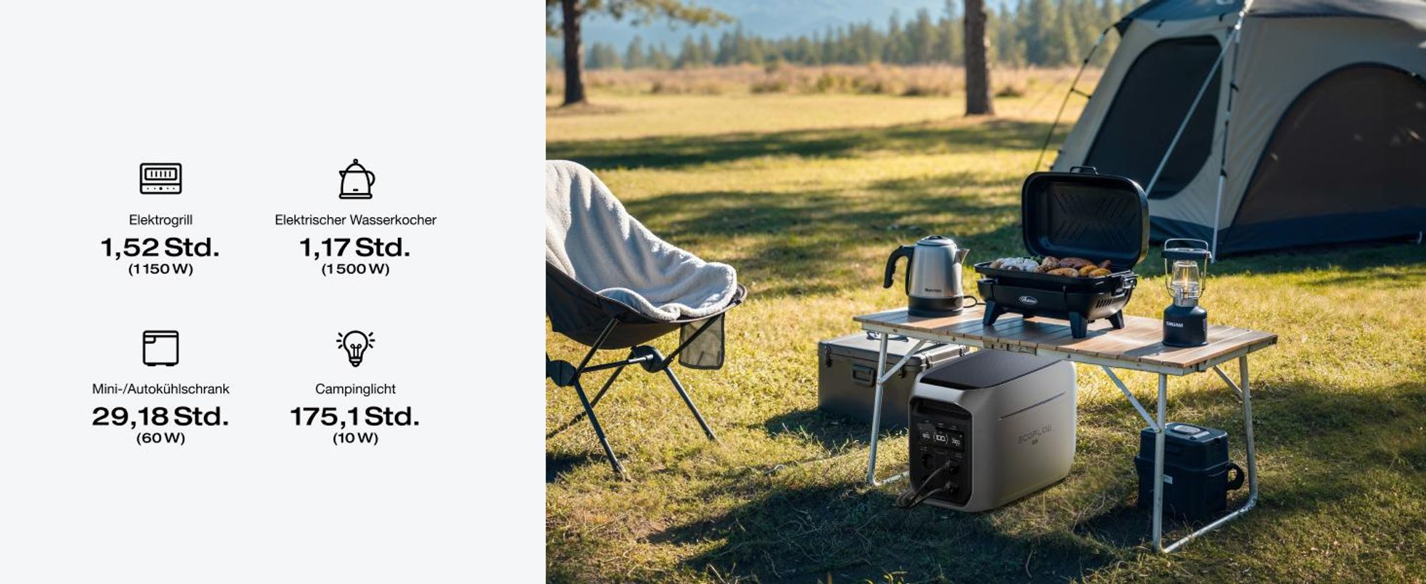 EF ECOFLOW DELTA 3 Max Plus tragbare Powerstation, 2 048 Wh LiFePO₄-Batterie, erweiterbar auf 10 kWh, 3 000 W AC-Ausgang, 0–80 % Ladung in 47 Min