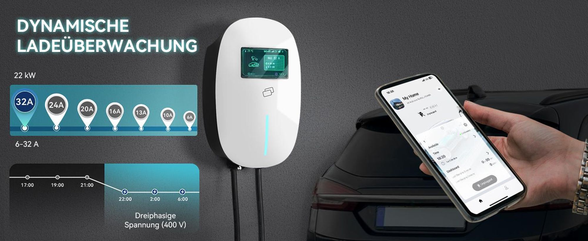 Puluomis Wallbox Ladestation 22kW Ladekabel 7m Typ 2 mit Halter,EV Ladegerät 3-phasig 6-32A einstellbar, IP65 mit Wlan & Bluetooth 24h Timer Weiß