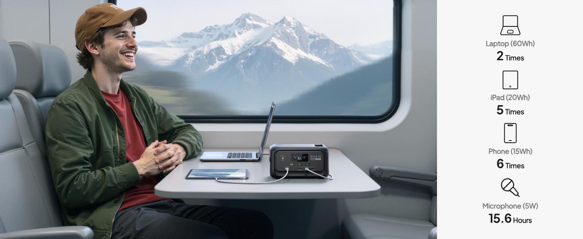 BLUETTI Elite 10 Mini-Powerstation, tragbar, 128-Wh-Akku mit 60-W-Solarpanel, USV, Schnelllade-Solargenerator für Camping und Reisen
