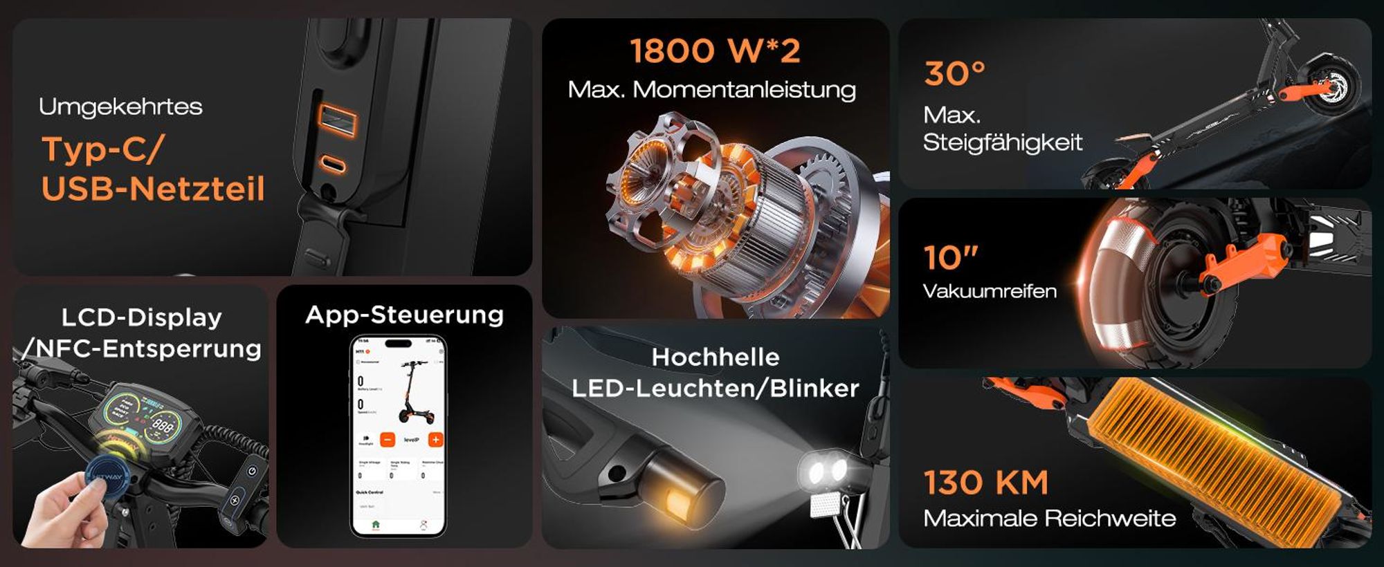 HITWAY E Scooter mit Straßenzulassung ABE, Elektroscooter mit 250W*2 Motor Spitze 1800*2, 10 " Offroad Luftreifen ,52V 23.4Ah,APP, NFC,Max 100 KM,IPX6