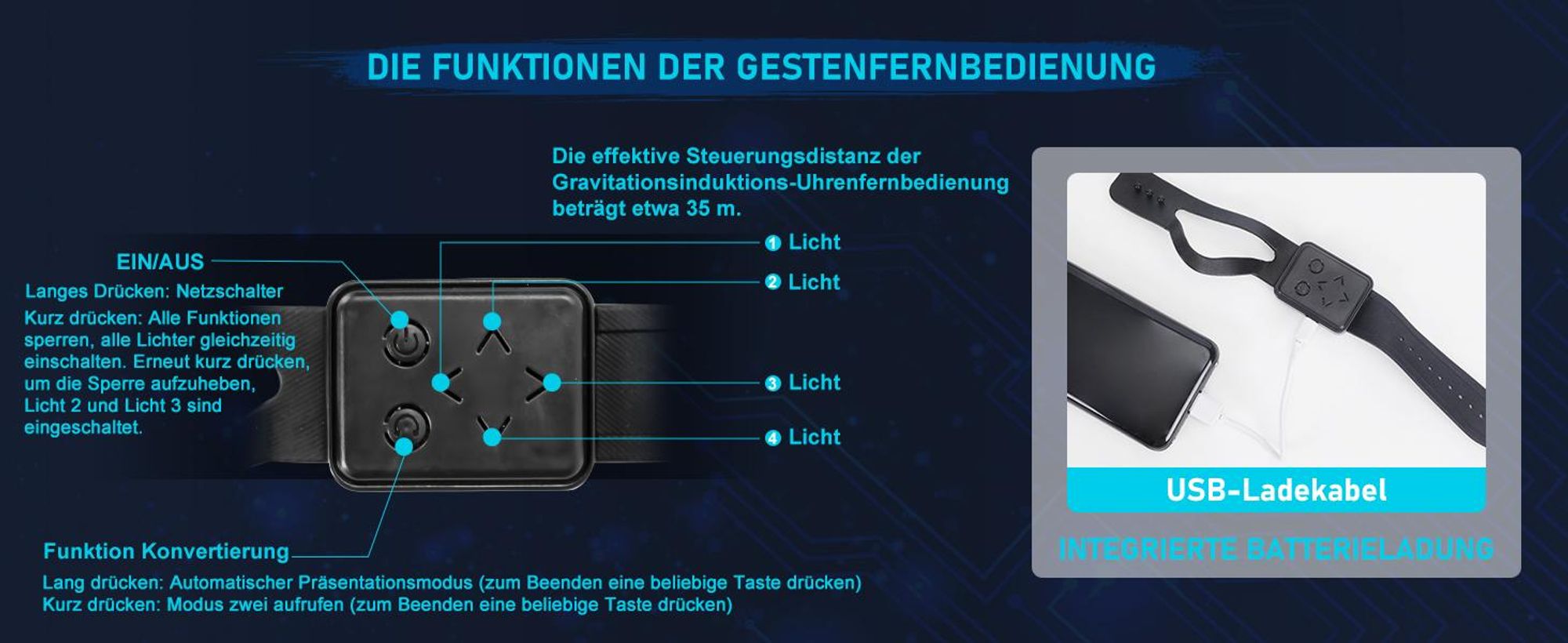 Ferngesteuertes Auto, Gestenoperation RC Auto Für Kinder, 4WD 2.4GHz Fernbedienung mit Licht und Musik, 360° Flips, mit 2 Akkus, Geschenke