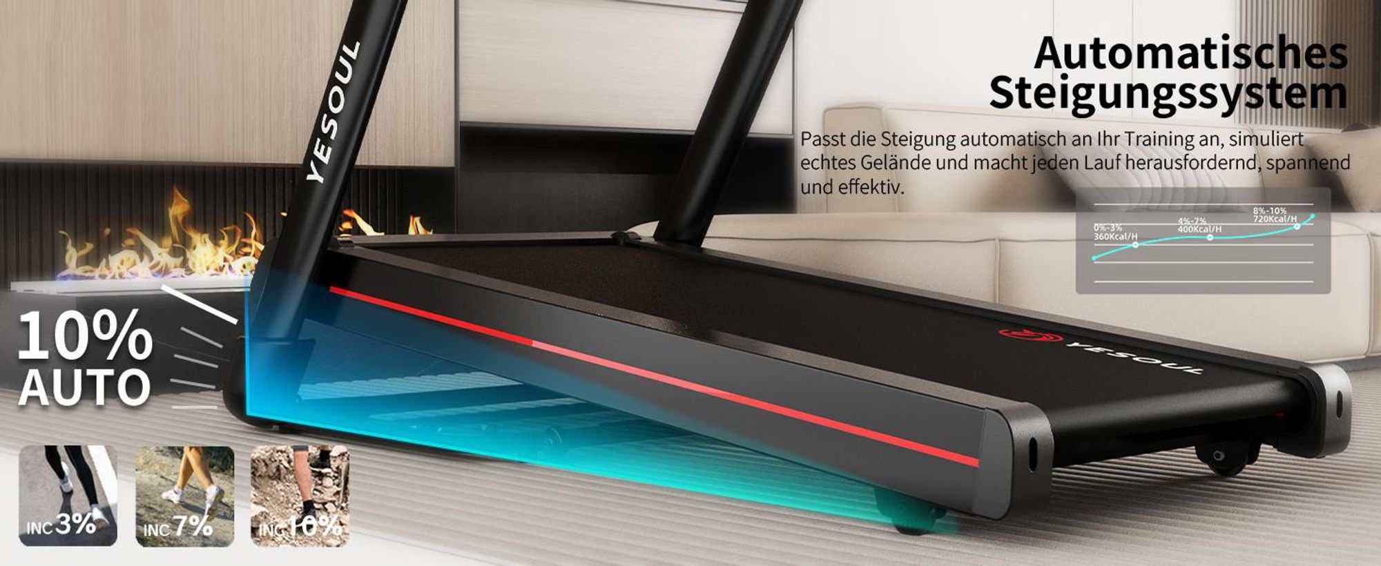 Yesoul T3 Pro Laufband – 3.0 PS Motor, 10 % Steigung, 6-Punkt-Dämpfung, 136 kg Traglast, klappbar, App-Steuerung